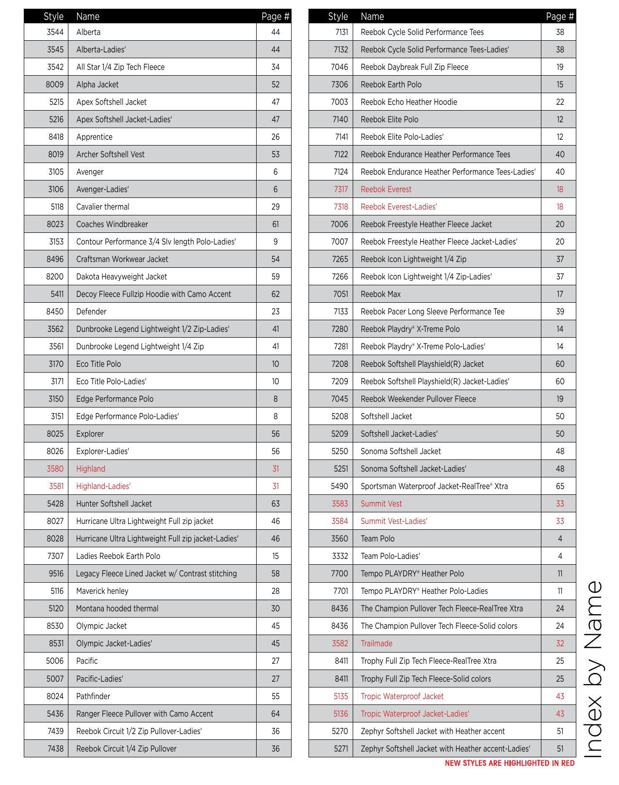 Dunbrooke 2026 Full Line Catalog