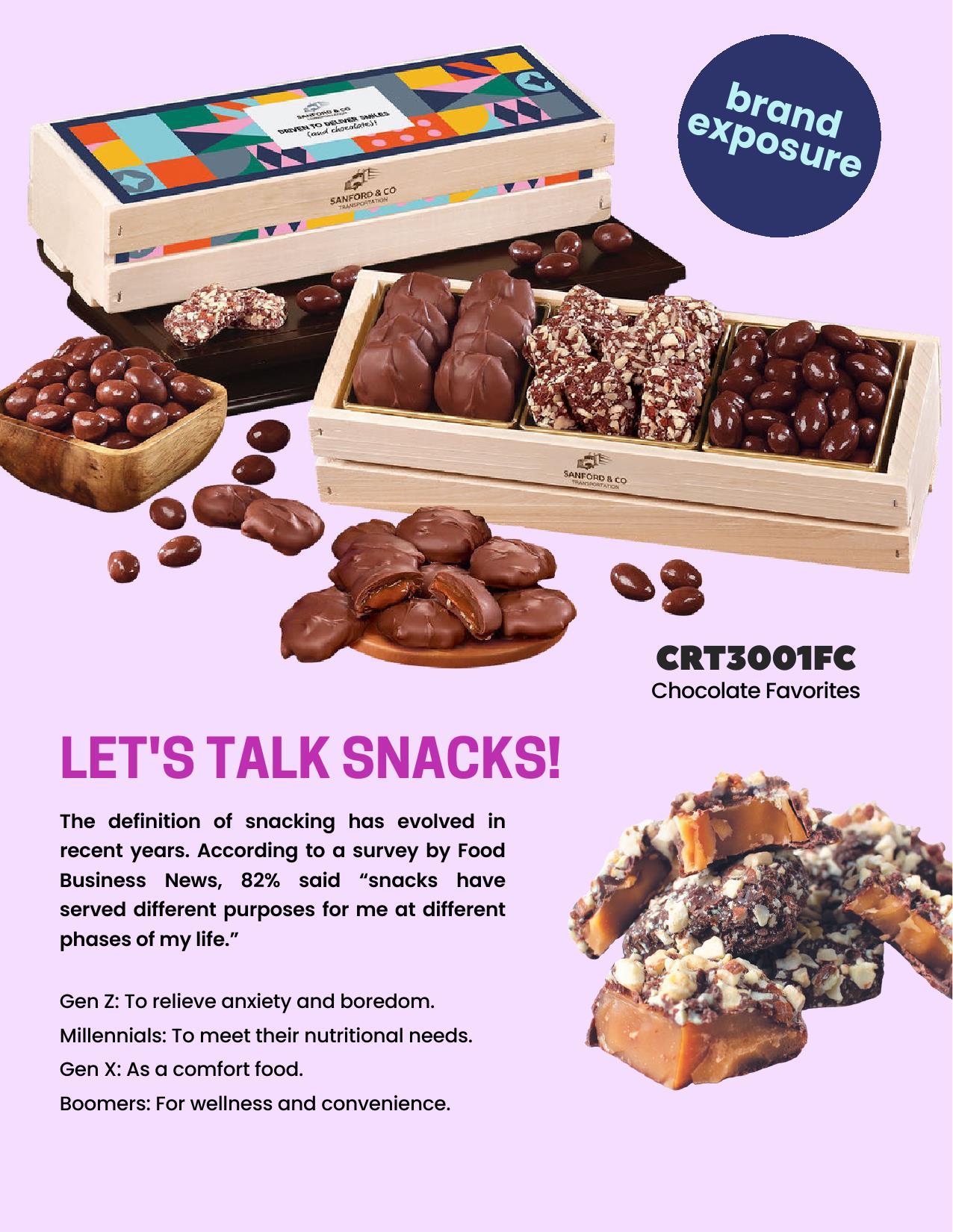 Full Color Food Gifts 2025