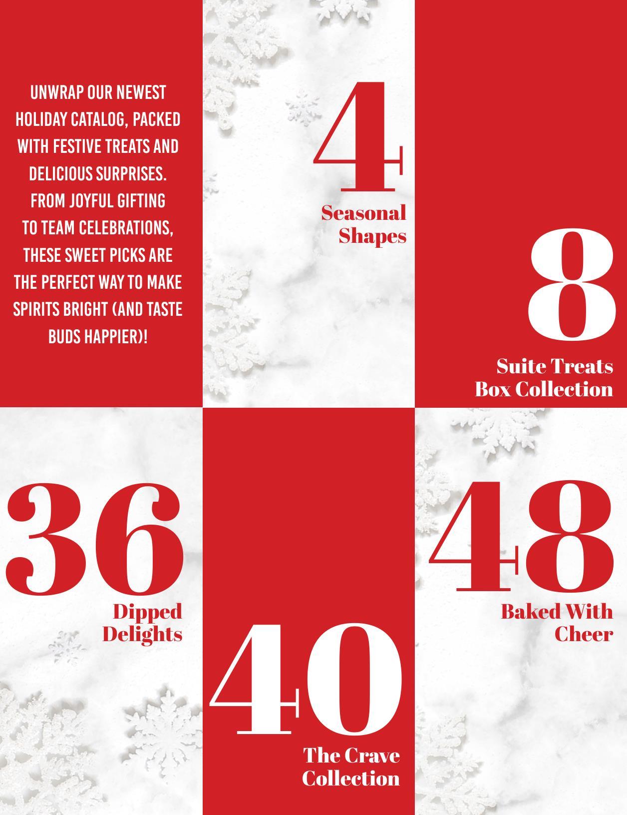 Holiday Gifts that sweeten your brand