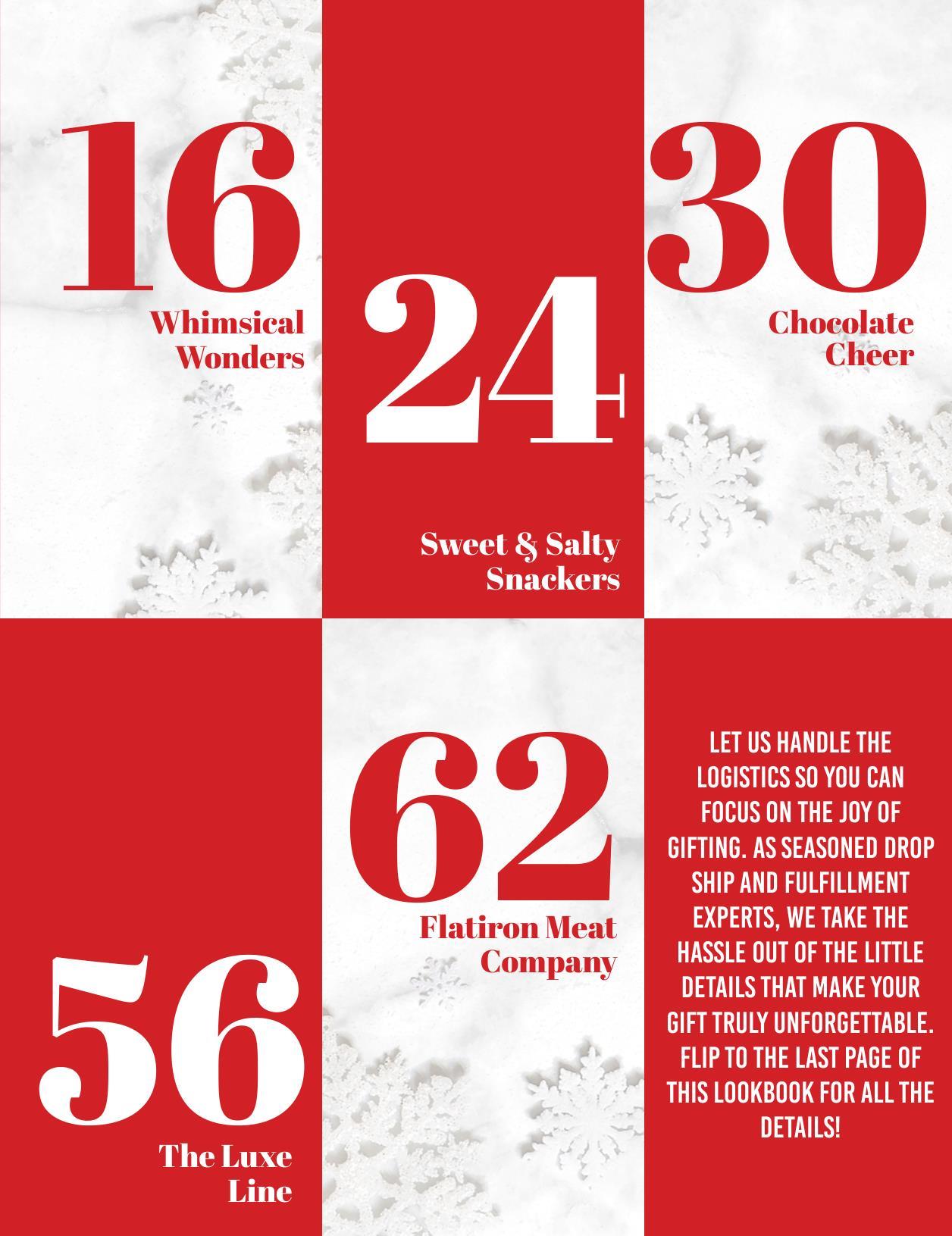 Holiday Gifts that sweeten your brand