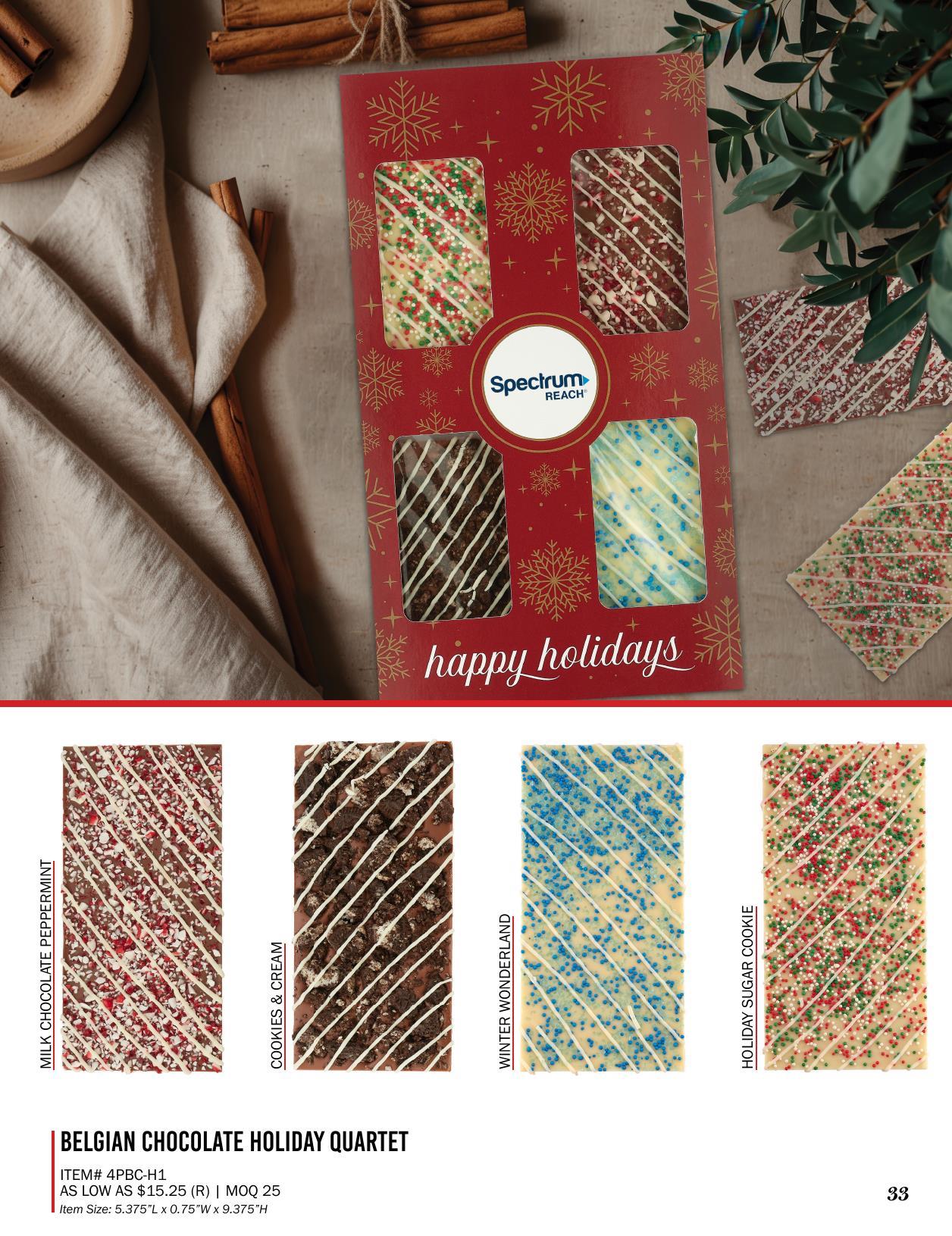 Holiday Gifts that sweeten your brand