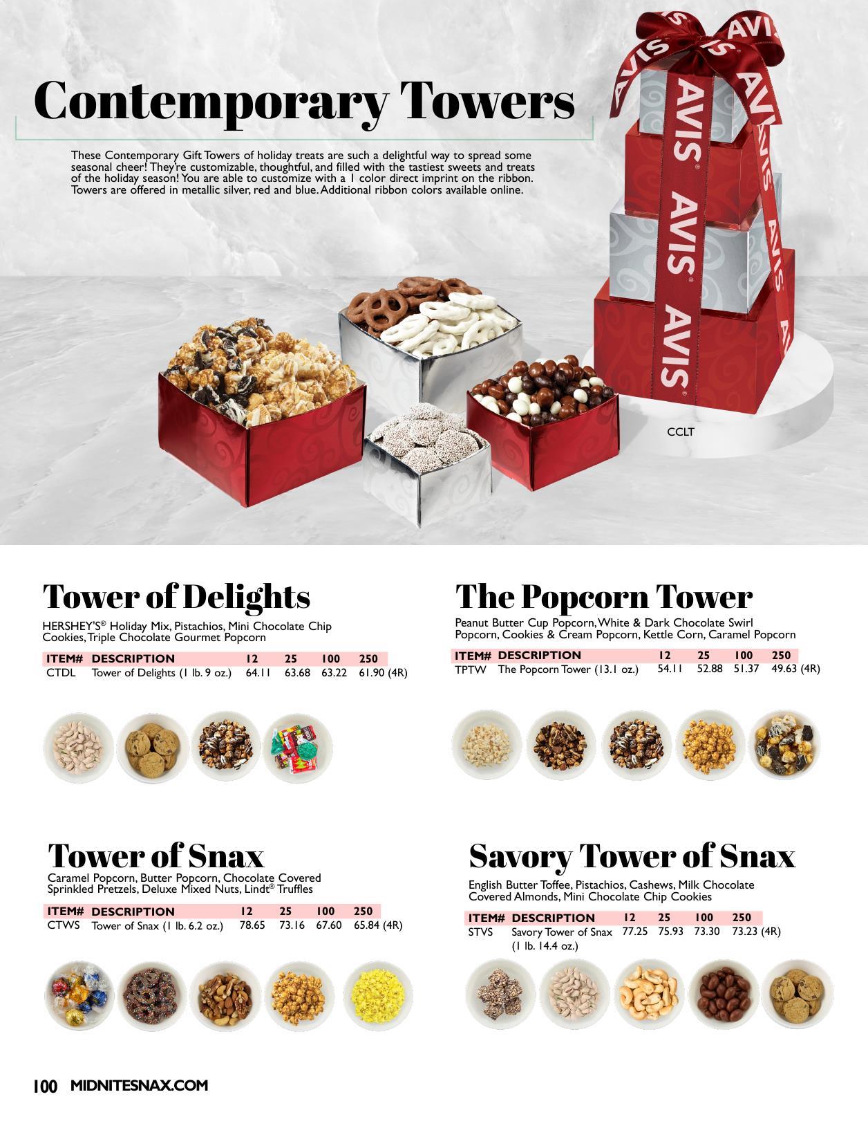 Sweet Traditions...a collection of favorite holiday gifts!