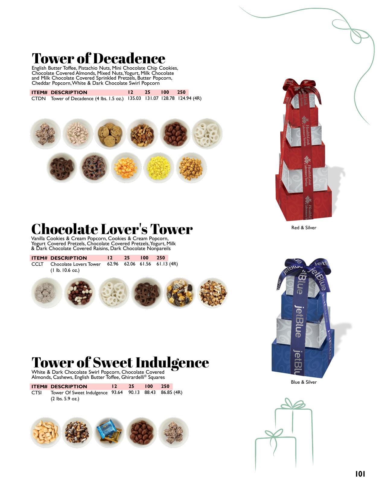 Sweet Traditions...a collection of favorite holiday gifts!