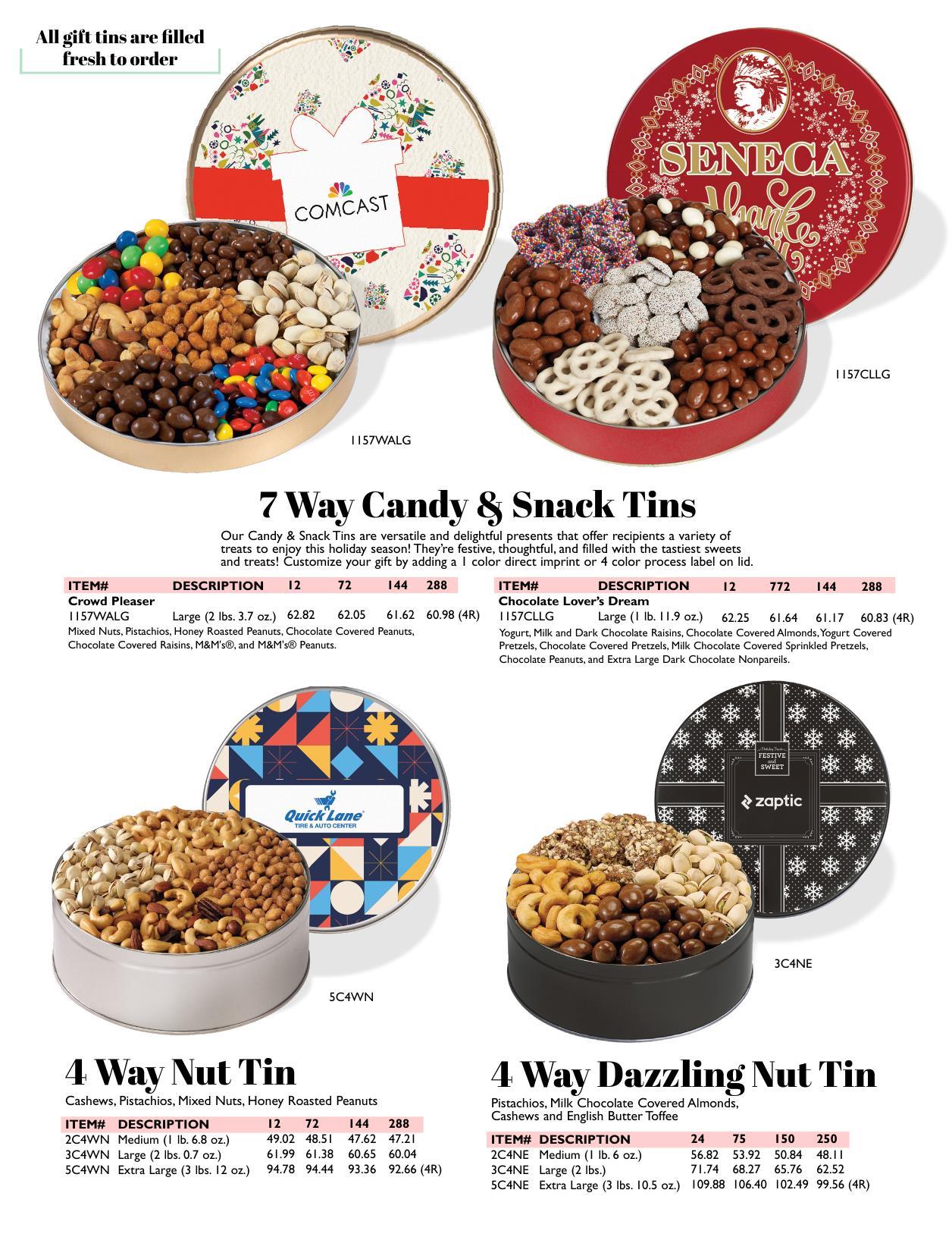 Sweet Traditions...a collection of favorite holiday gifts!