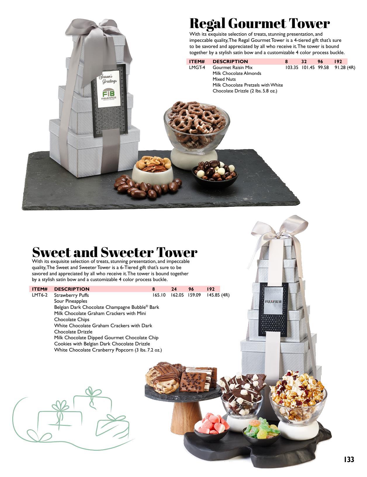 Sweet Traditions...a collection of favorite holiday gifts!