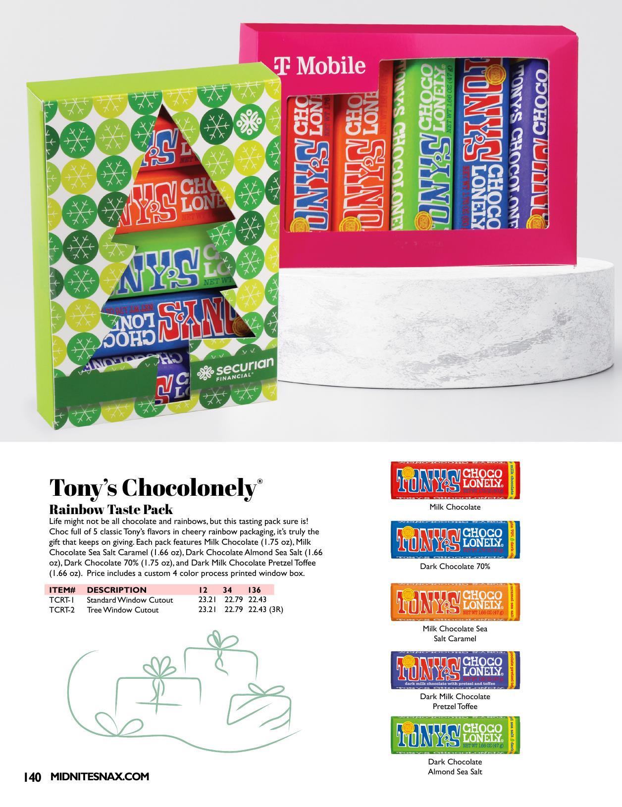 Sweet Traditions...a collection of favorite holiday gifts!