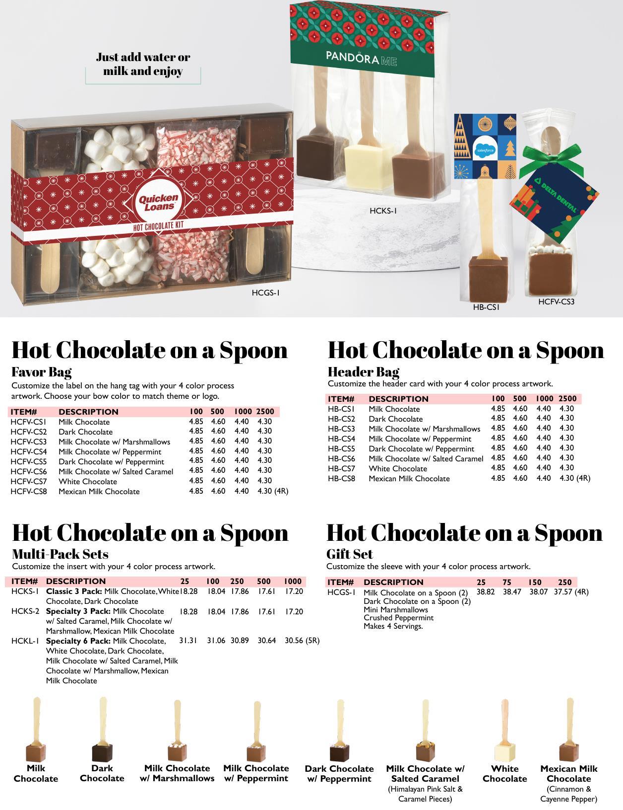 Sweet Traditions...a collection of favorite holiday gifts!