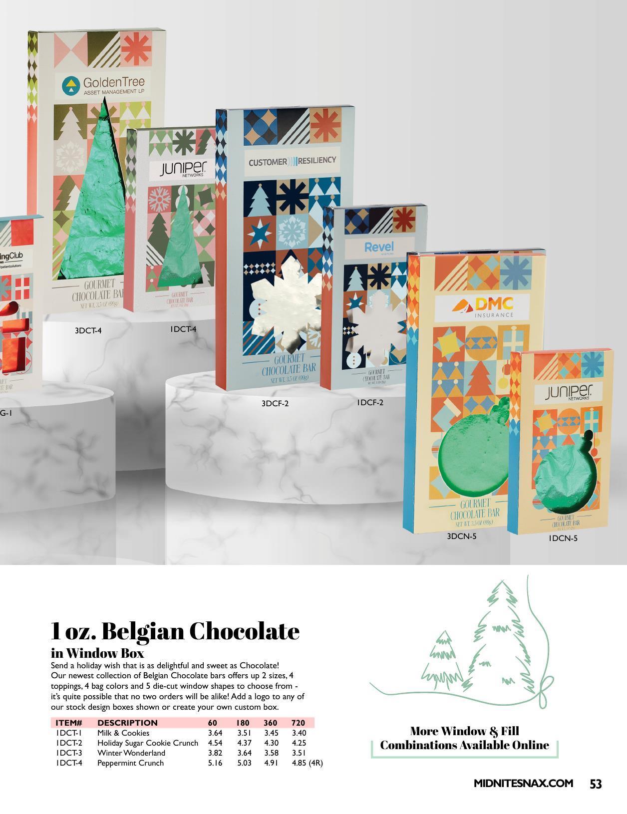 Sweet Traditions...a collection of favorite holiday gifts!