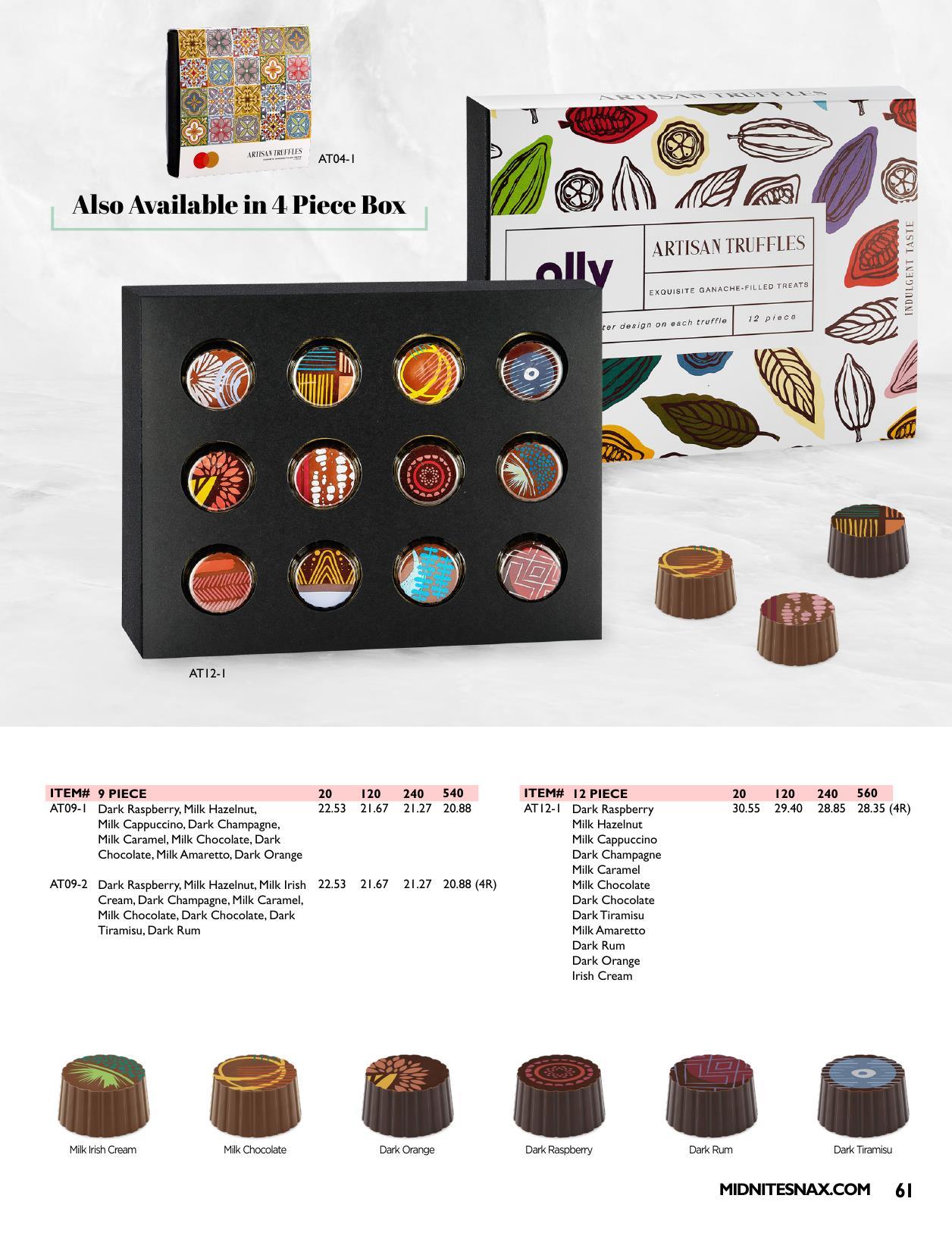 Sweet Traditions...a collection of favorite holiday gifts!