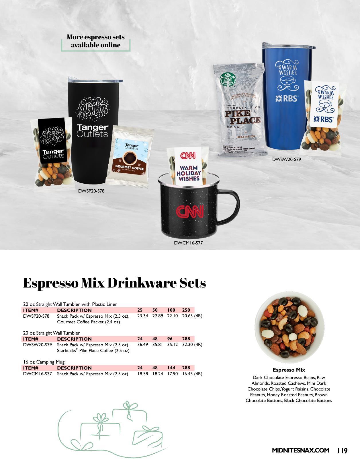 Sweet Traditions...a collection of favorite holiday gifts!