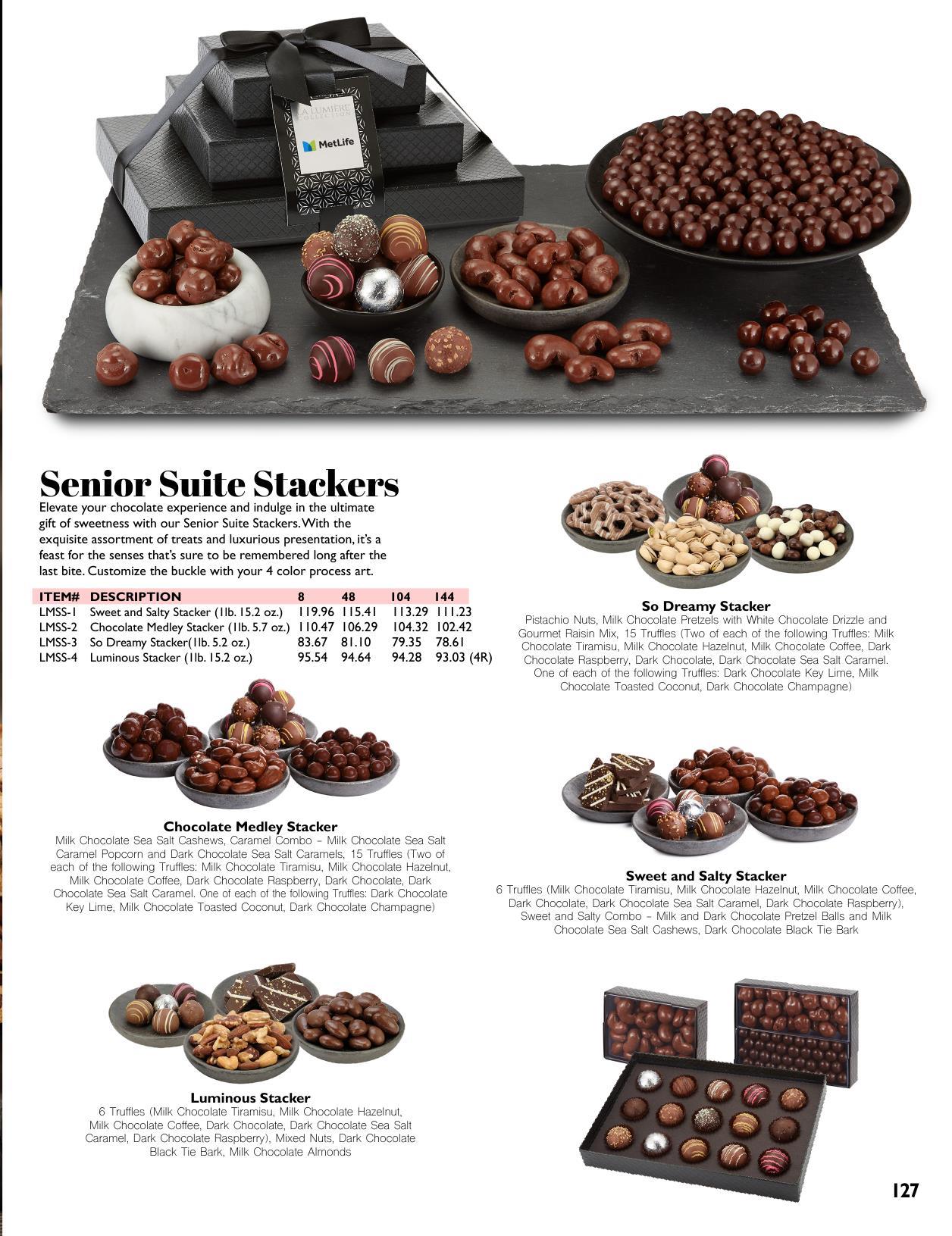 Sweet Traditions...a collection of favorite holiday gifts!