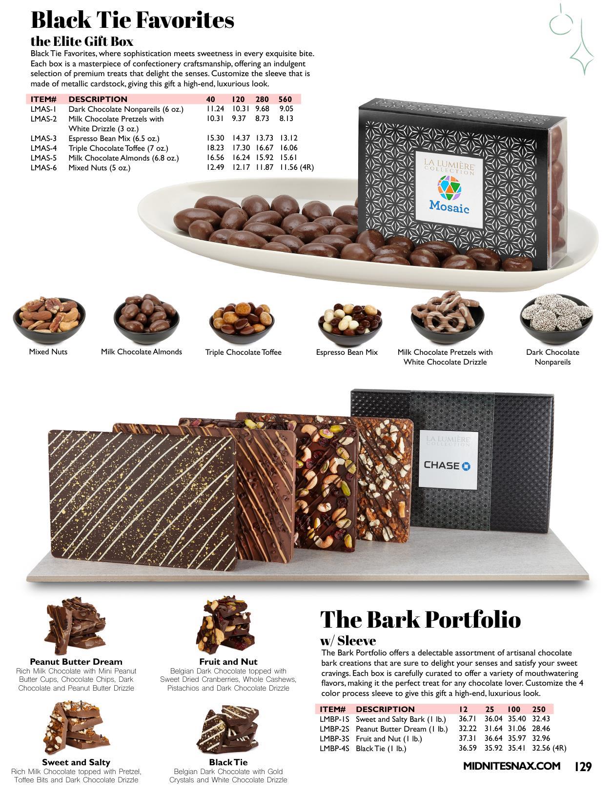 Sweet Traditions...a collection of favorite holiday gifts!