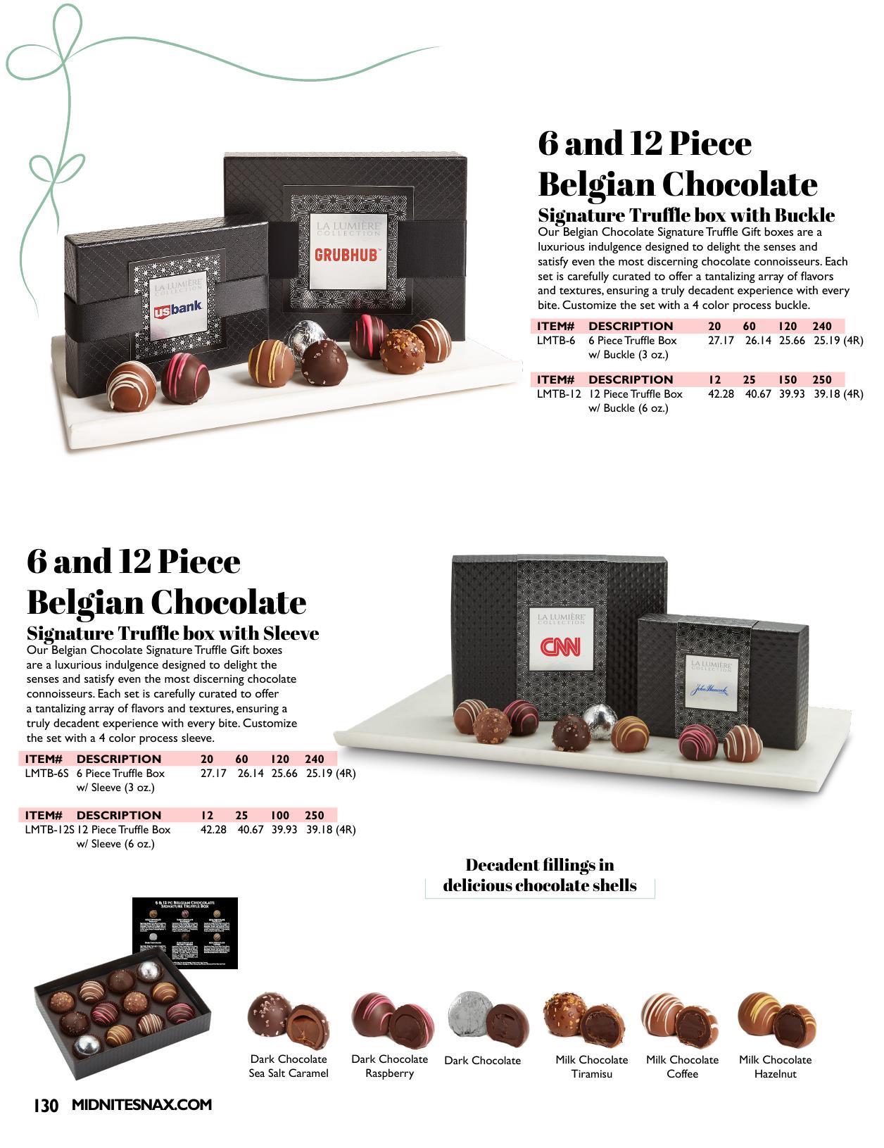 Sweet Traditions...a collection of favorite holiday gifts!