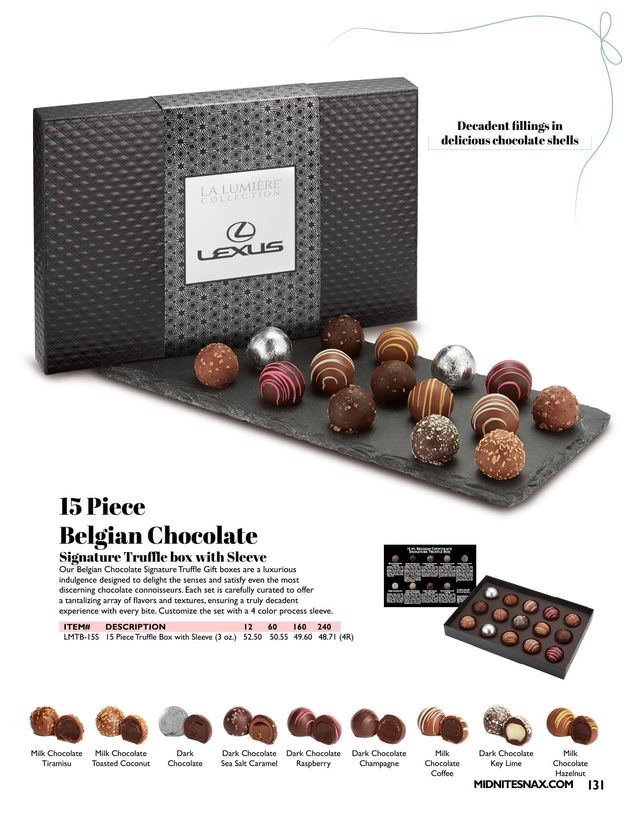 Sweet Traditions...a collection of favorite holiday gifts!