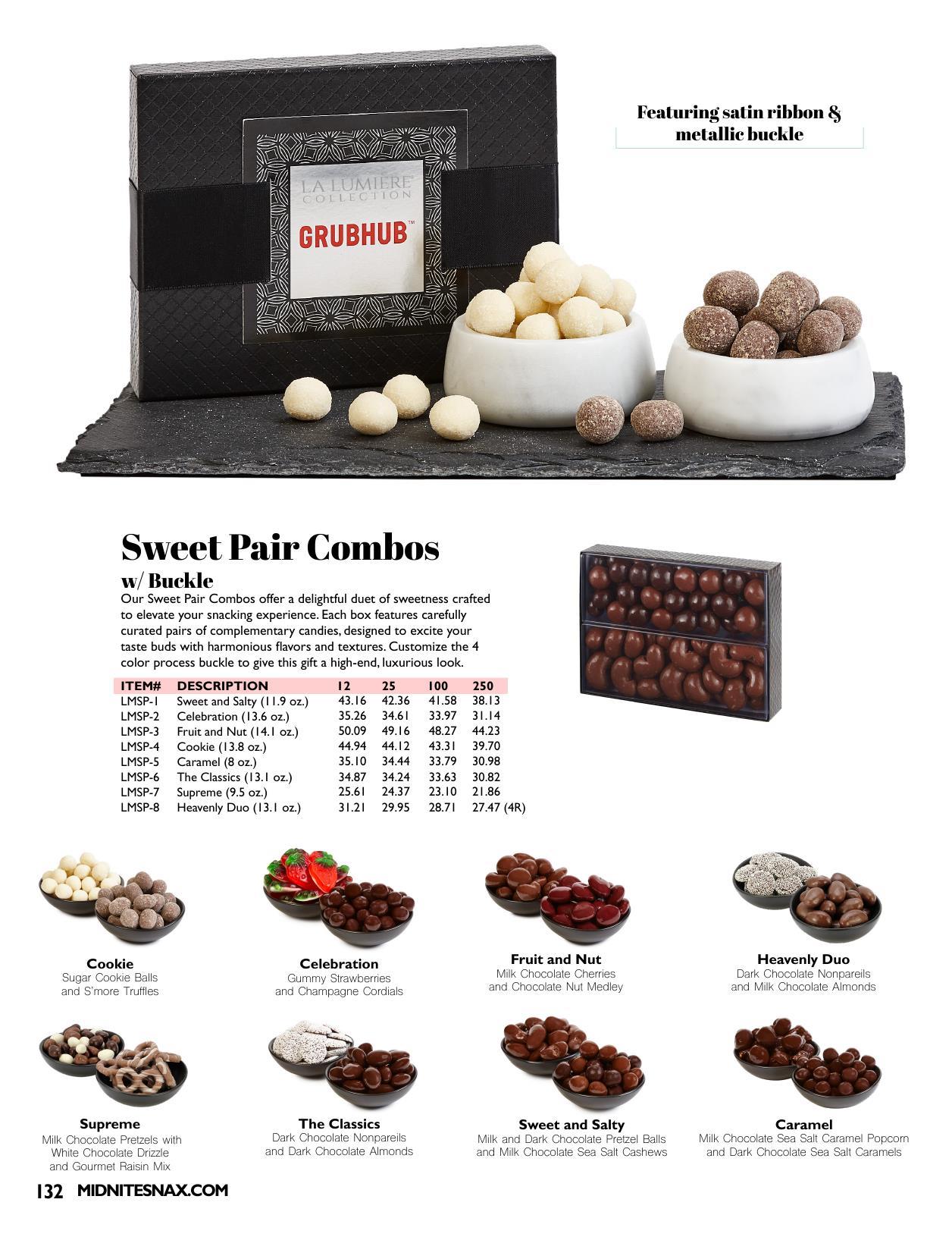 Sweet Traditions...a collection of favorite holiday gifts!