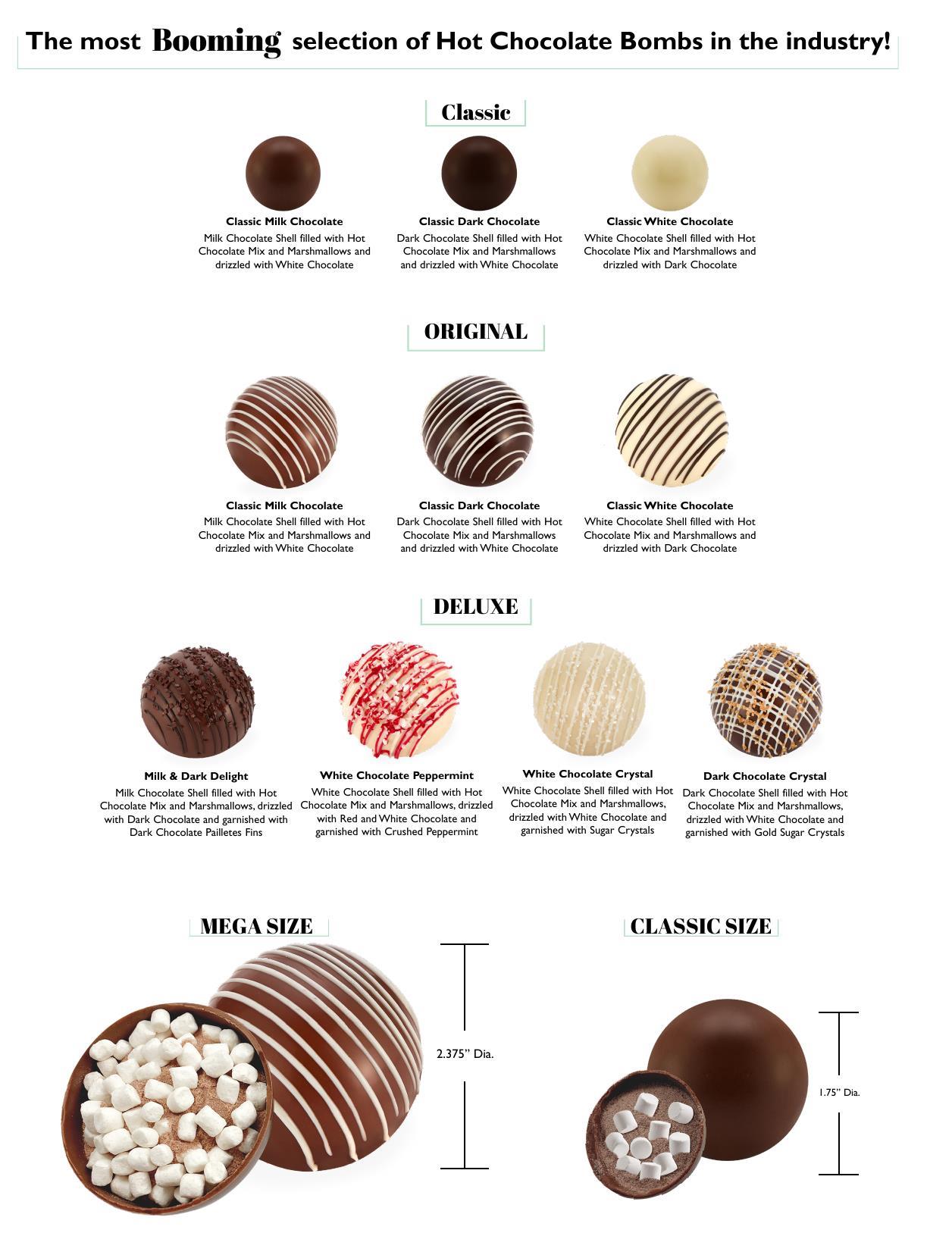 Sweet Traditions...a collection of favorite holiday gifts!