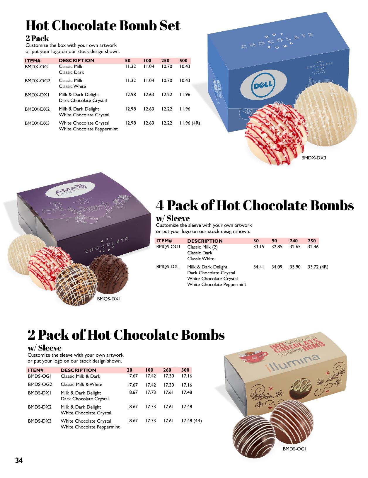 Sweet Traditions...a collection of favorite holiday gifts!