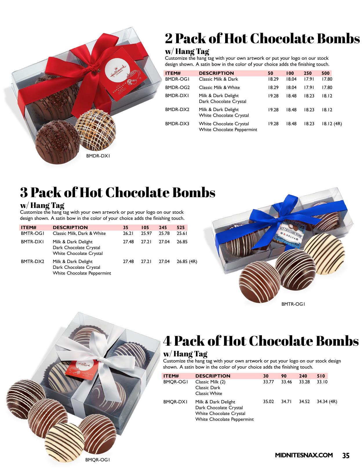 Sweet Traditions...a collection of favorite holiday gifts!