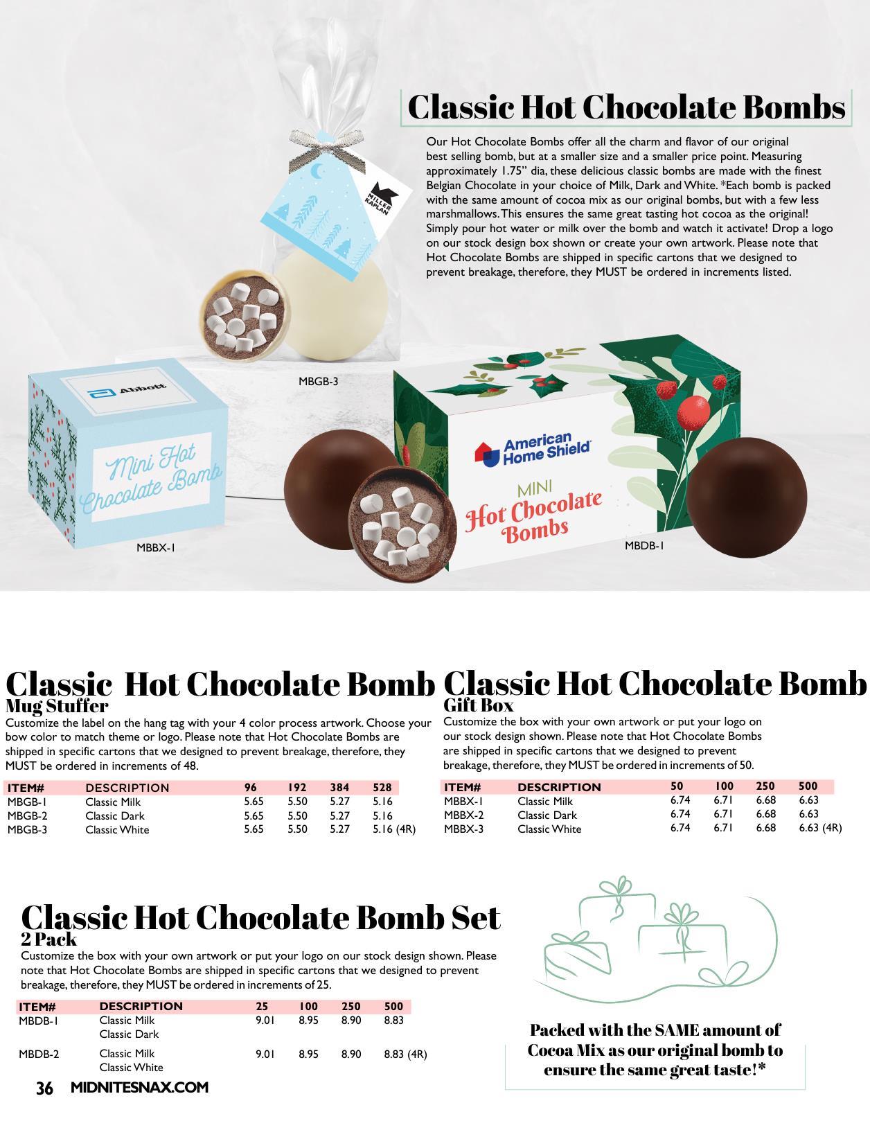 Sweet Traditions...a collection of favorite holiday gifts!