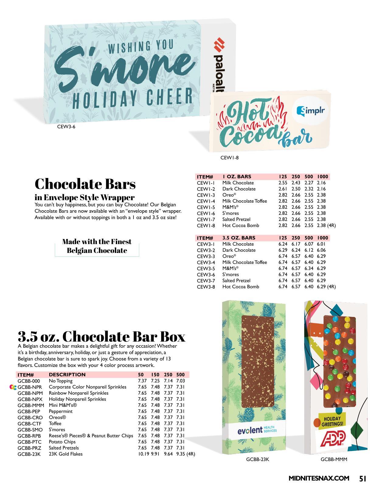 Sweet Traditions...a collection of favorite holiday gifts!