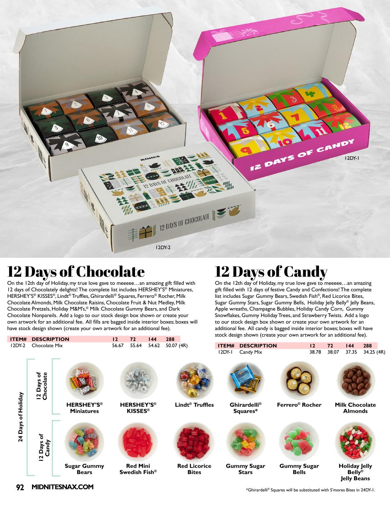 Sweet Traditions...a collection of favorite holiday gifts!