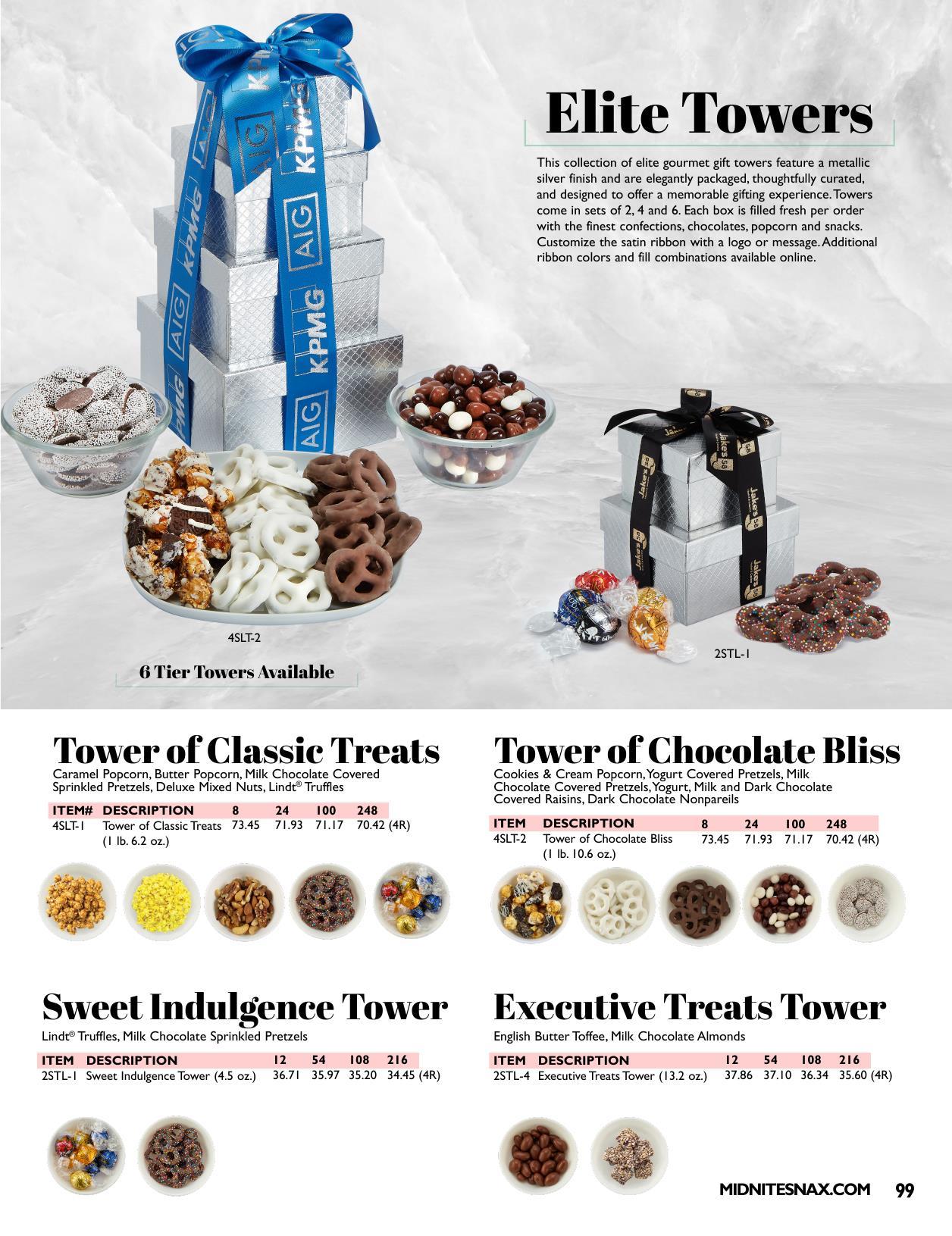 Sweet Traditions...a collection of favorite holiday gifts!