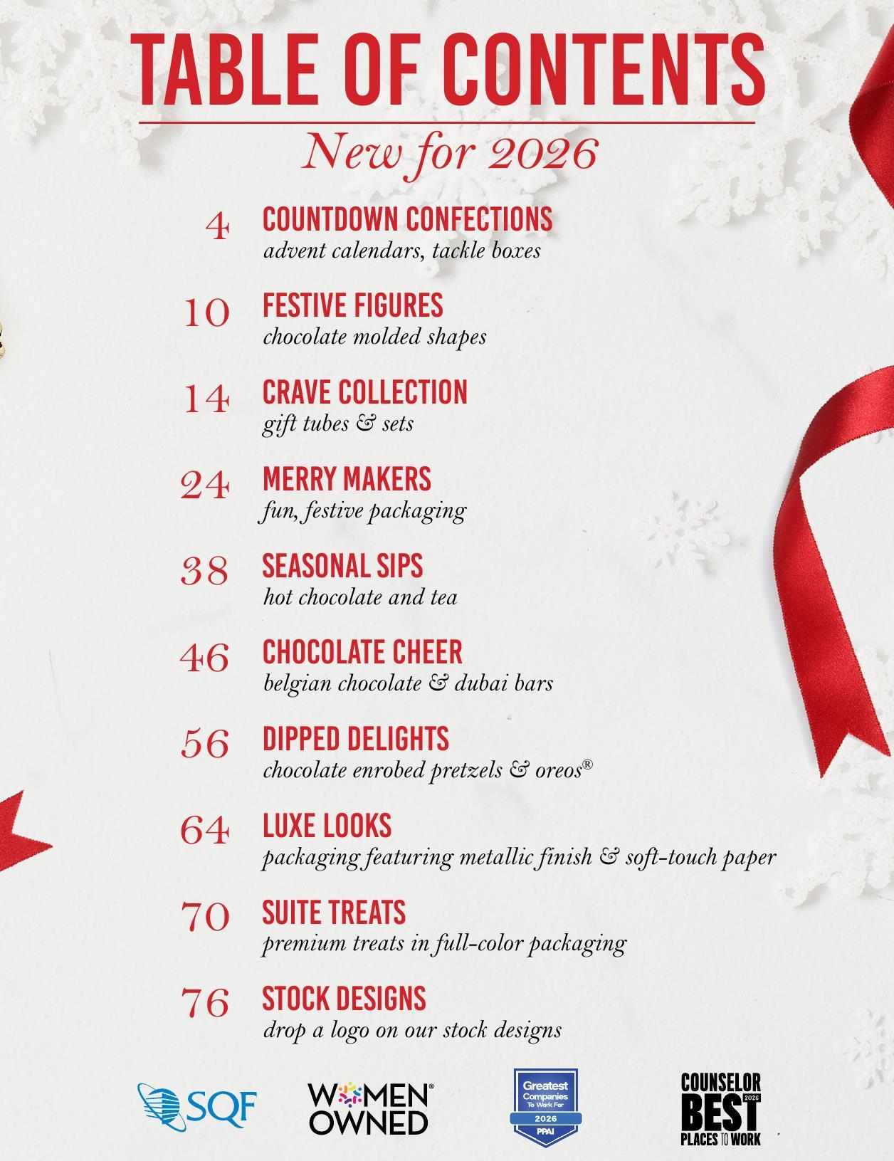 New Arrivals Guide to Holiday