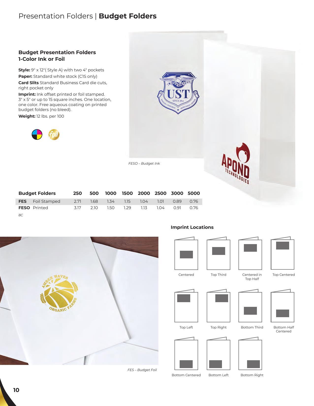 2026 Full Line Catalog Unbranded