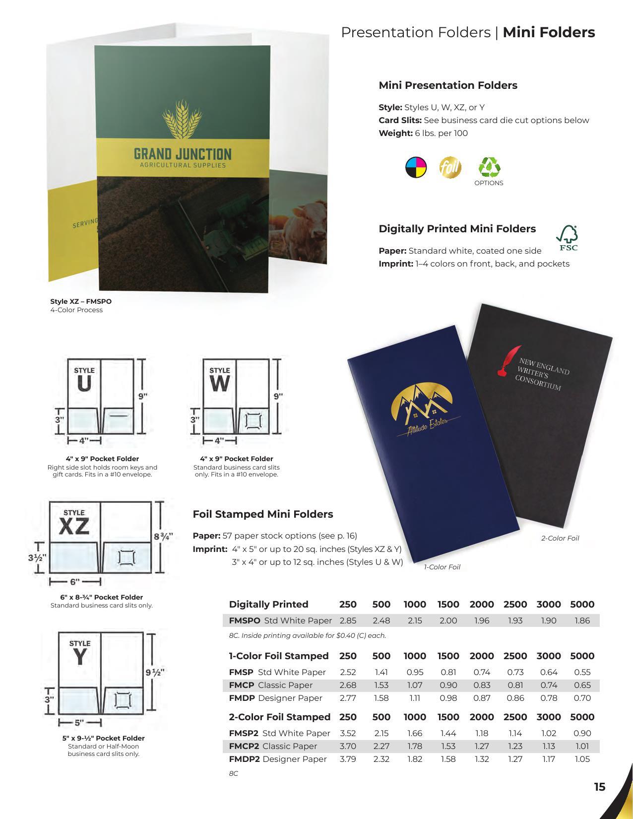 2026 Full Line Catalog Unbranded