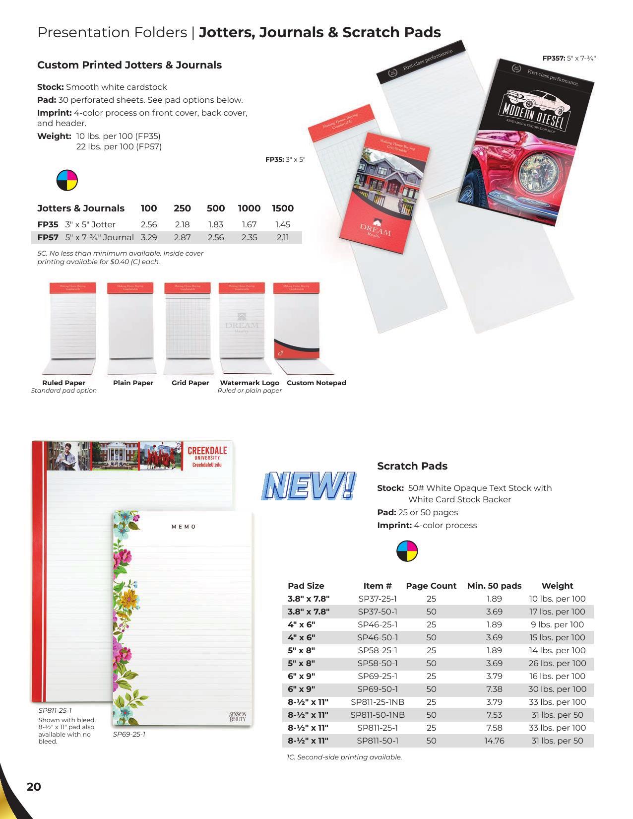 2026 Full Line Catalog Unbranded