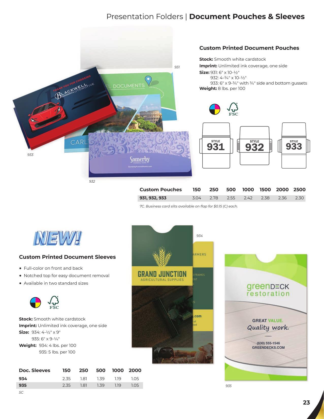 2026 Full Line Catalog Unbranded