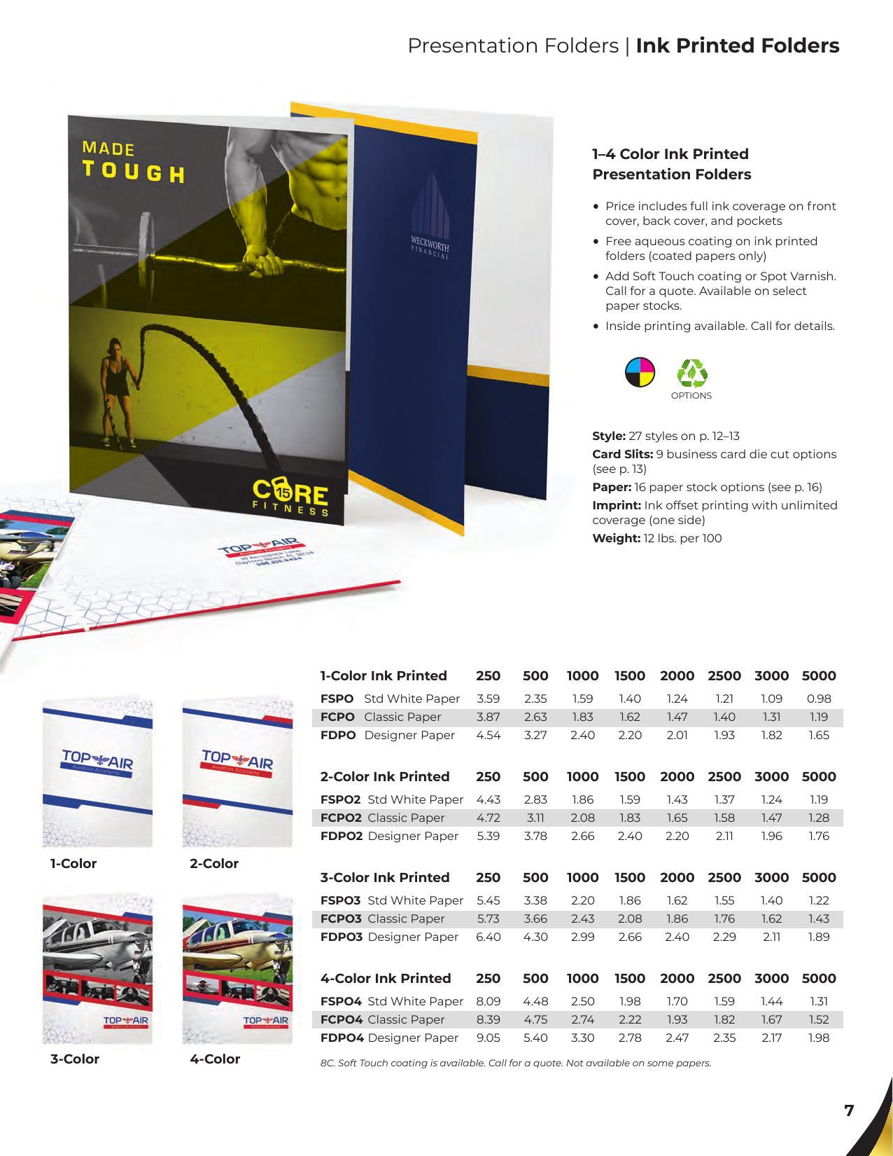 2026 Full Line Catalog Unbranded