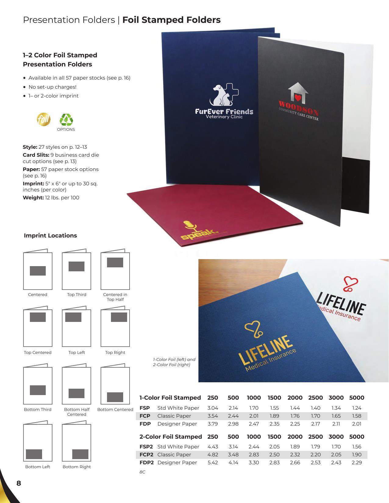 2026 Full Line Catalog Unbranded