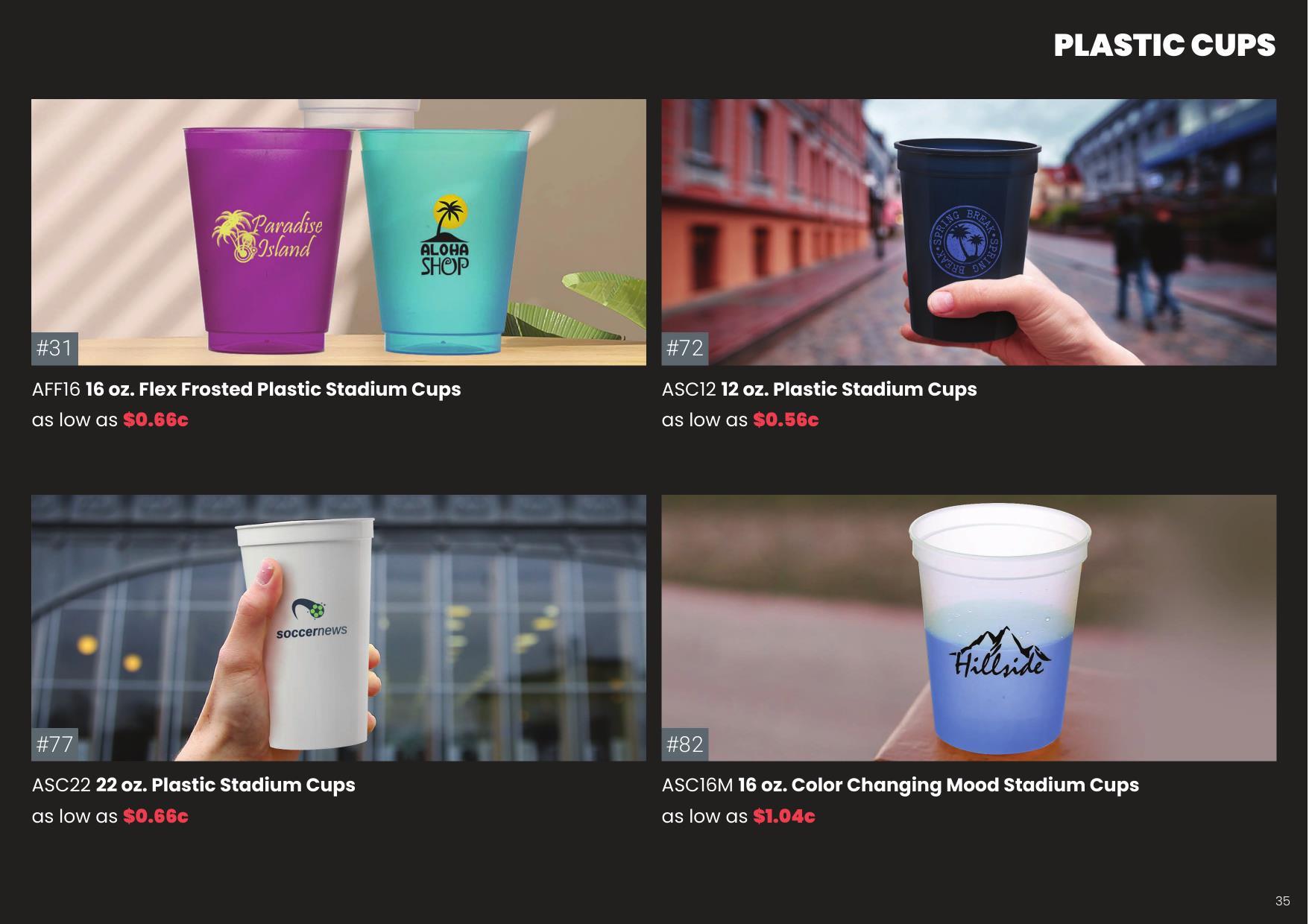 Our Top 100 Items , Trending Items and New Arrivals  in one catalog