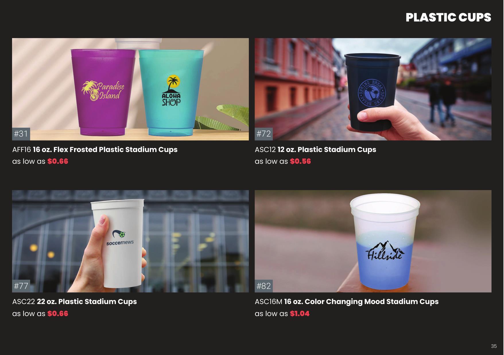 Check out proven top selling products, trending items and new arrivals