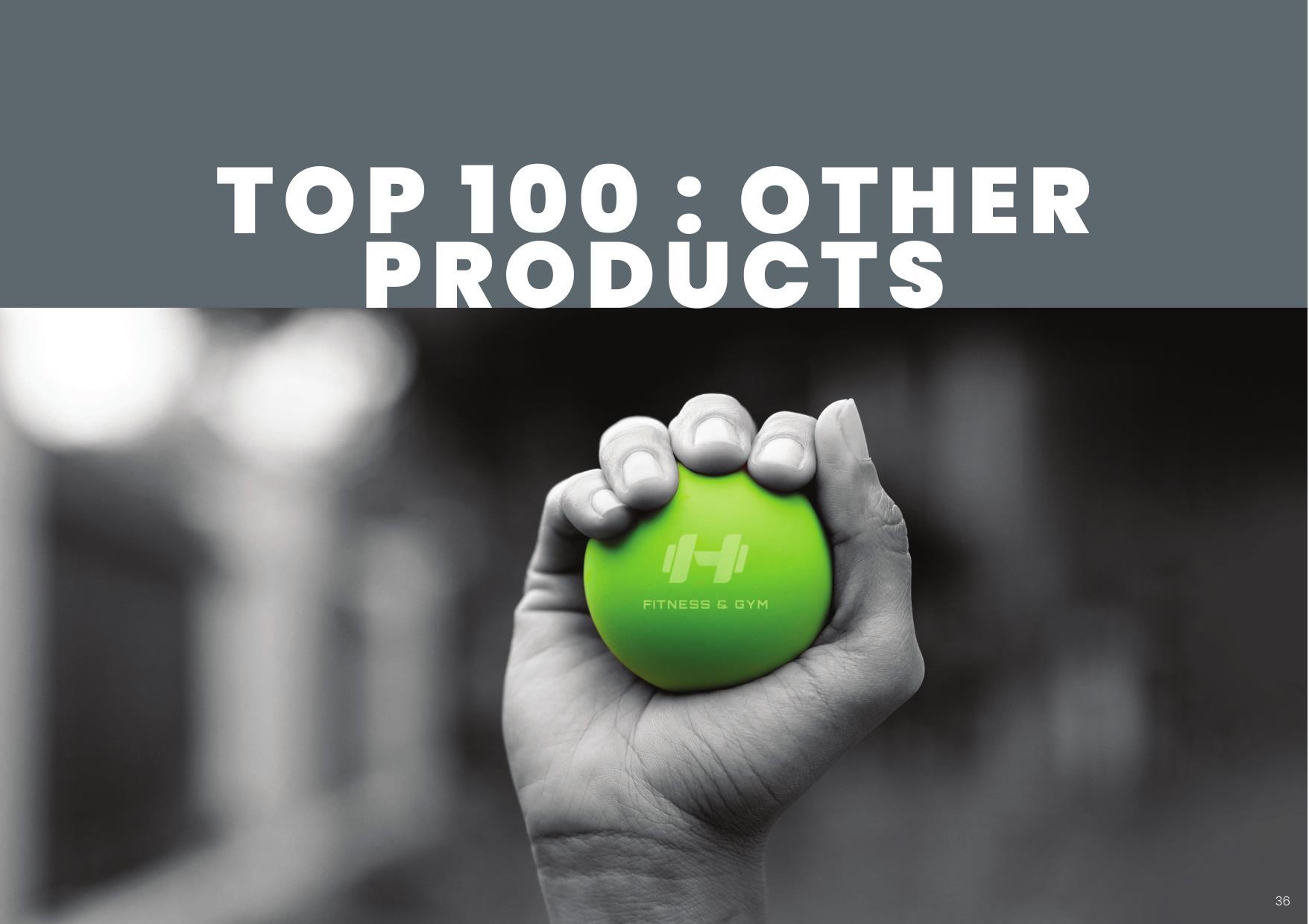 Check out proven top selling products, trending items and new arrivals