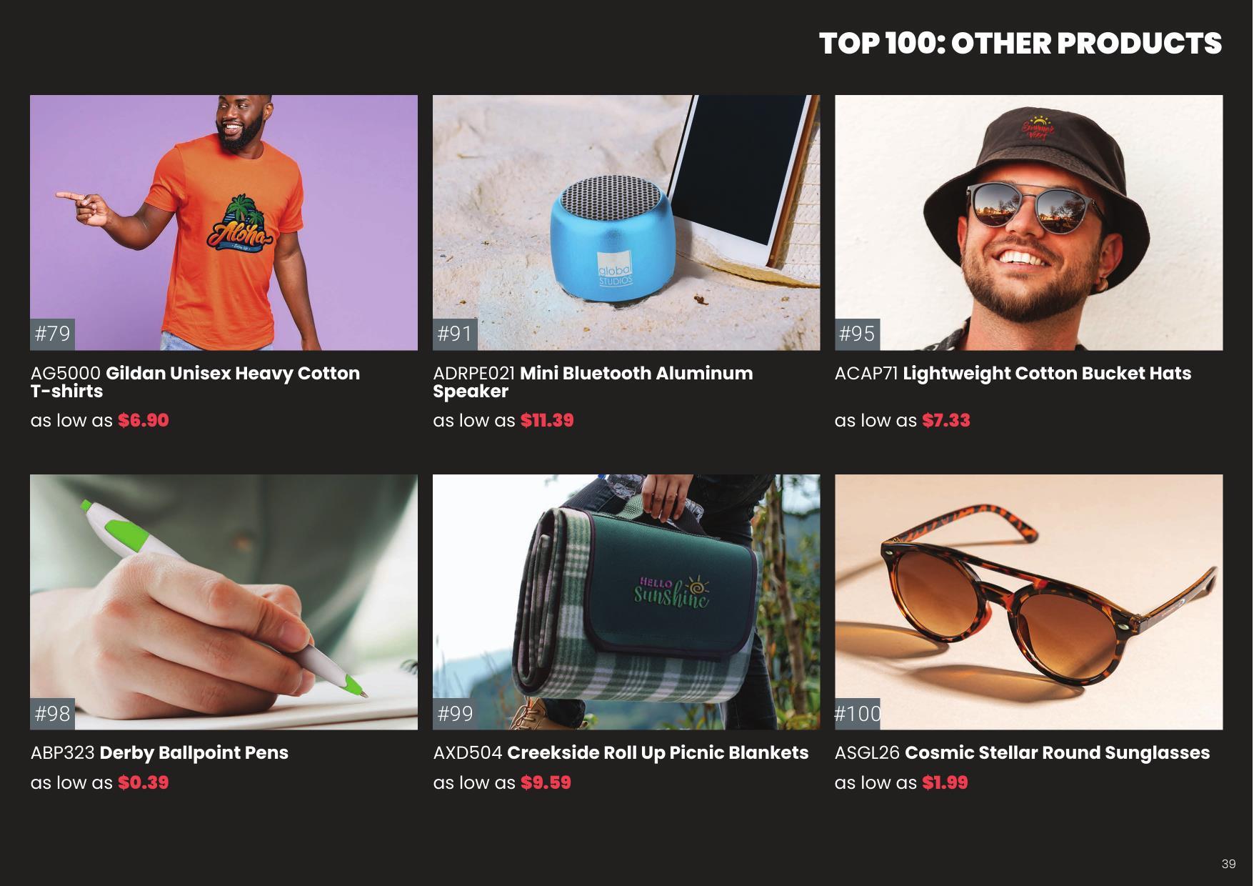 Check out proven top selling products, trending items and new arrivals