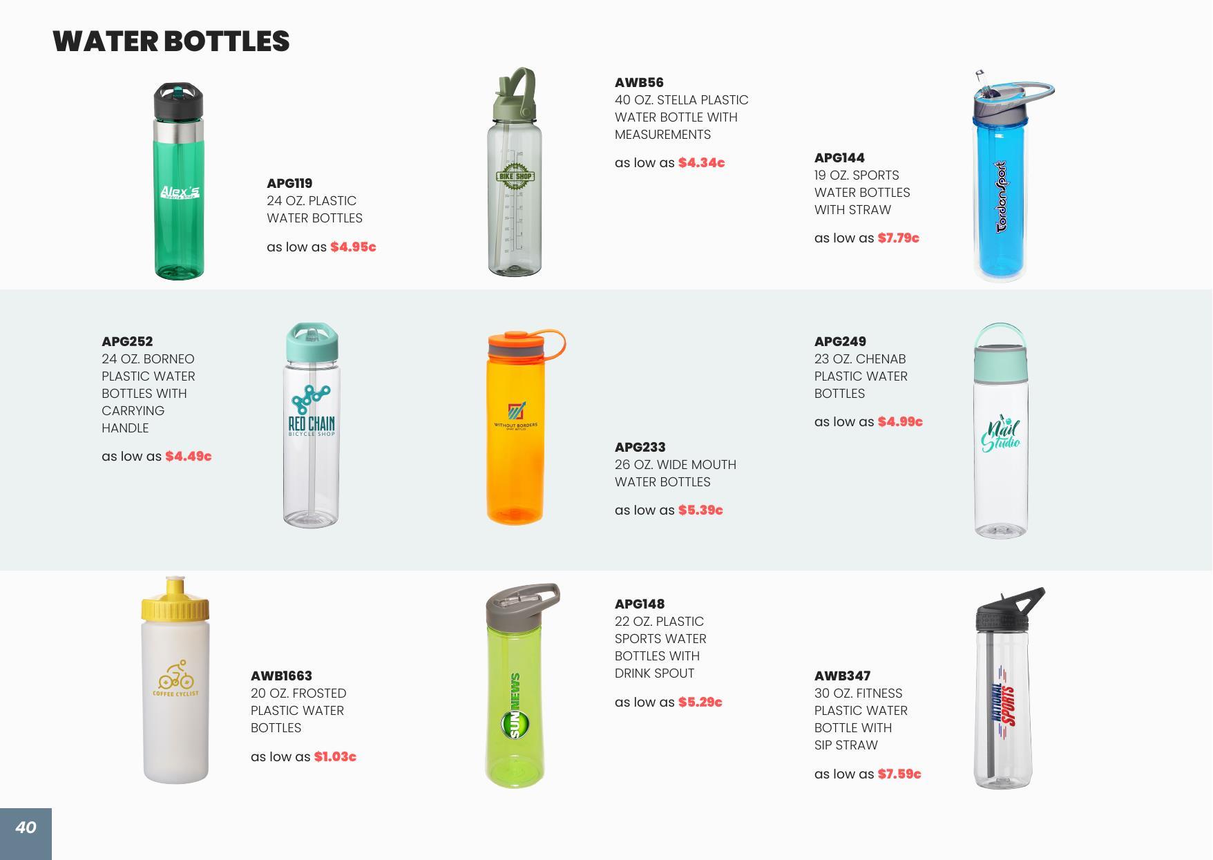 View Our Drinkware Collection