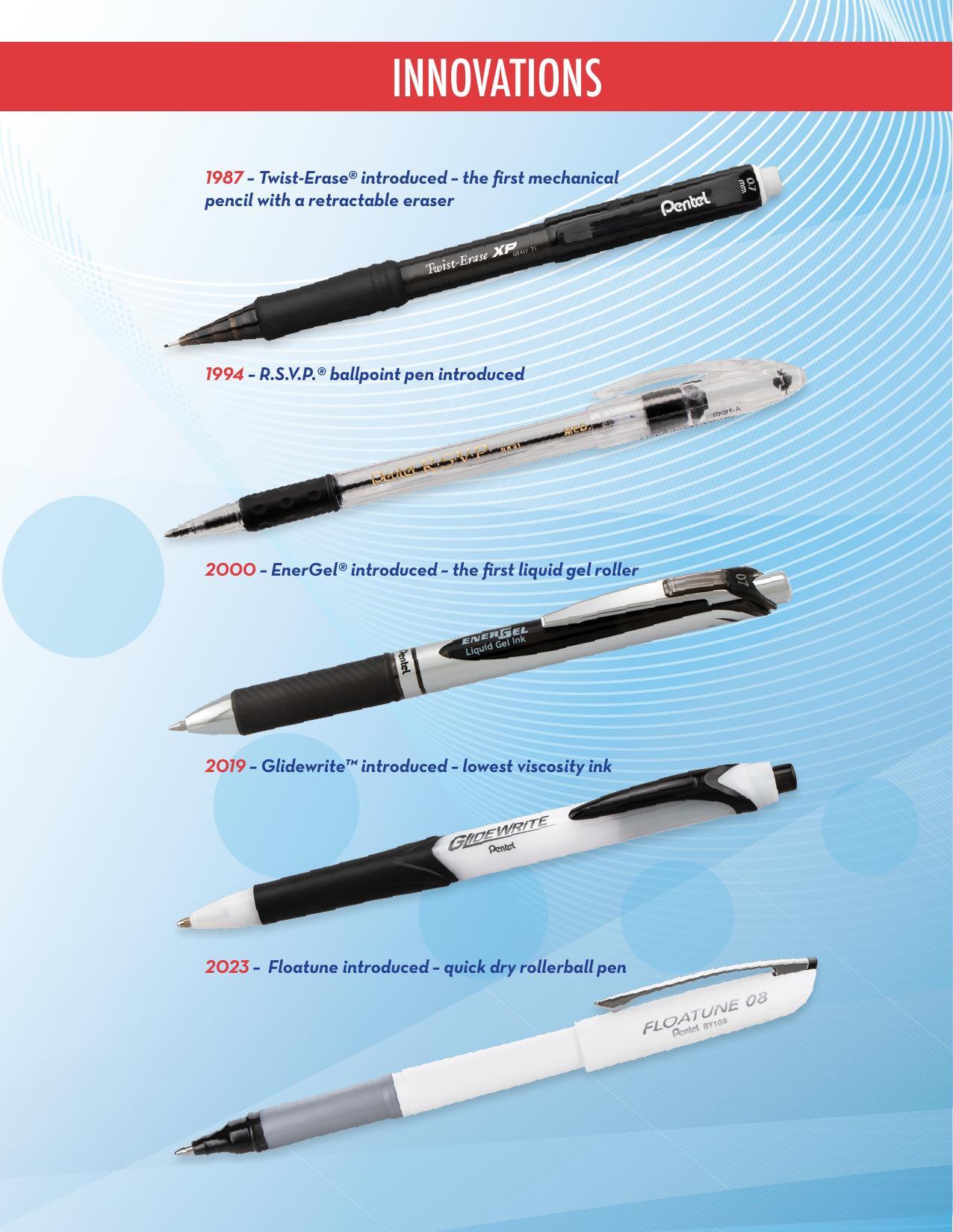 2026 Pentel Full Line Catalog