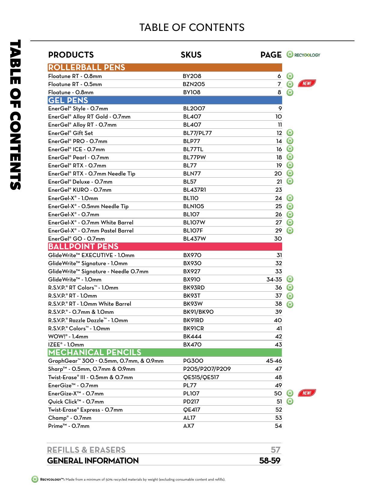 2026 Pentel Full Line Catalog