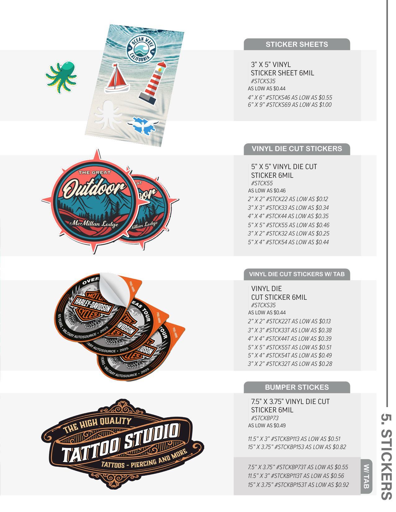 Personalize Tekweld&#39;s Summer 2025 New Product Brochure to show your customers hot new products.