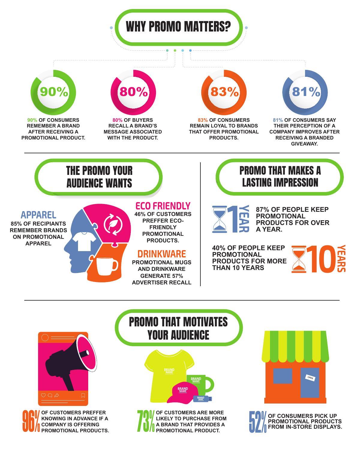 Keep brands moving and getting to their destinations with these travel-themed products