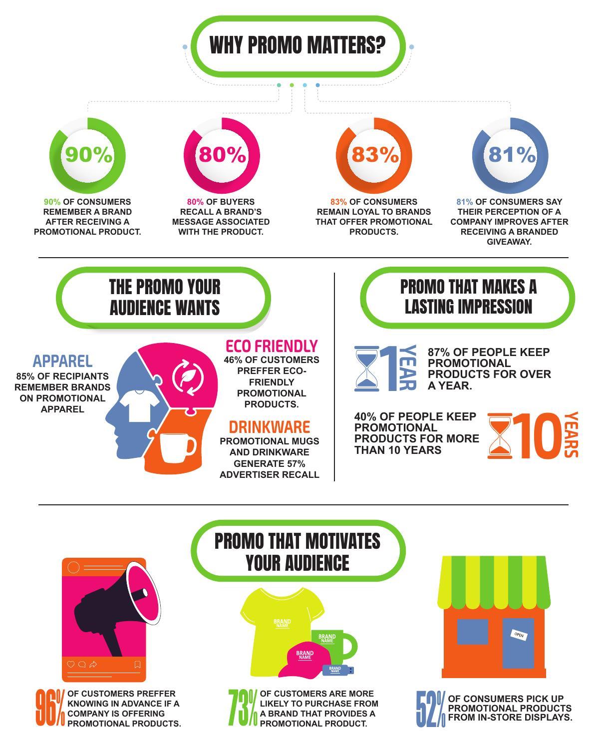 Explore our agriculture branded collection.