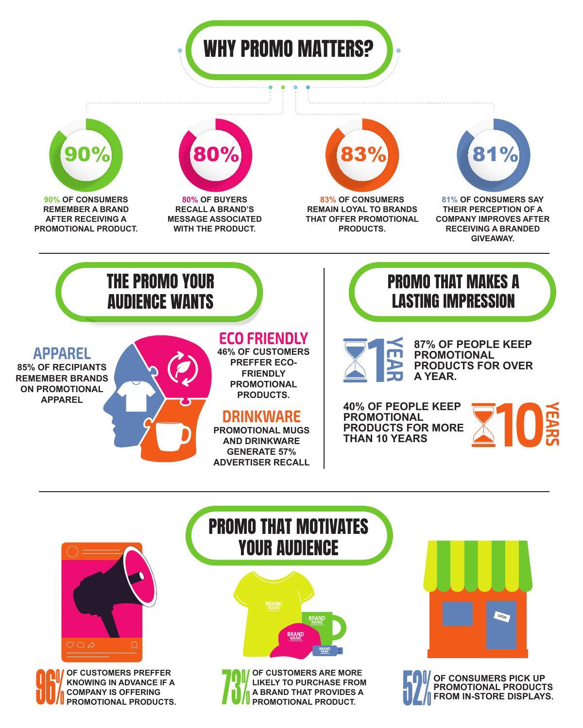 Explore our sports and fitness branded collection