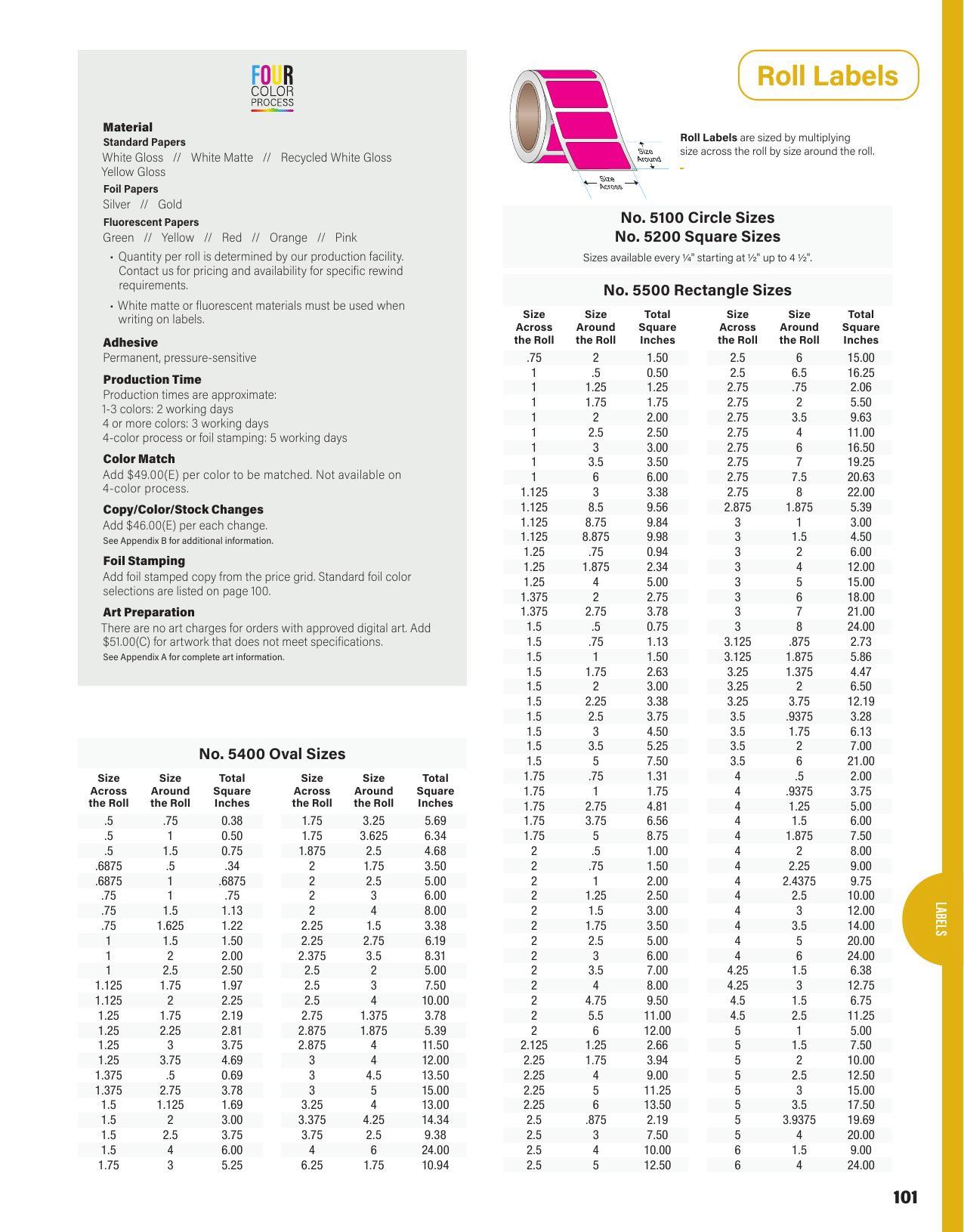 Stouse 2026 Full Line Catalog Unbranded