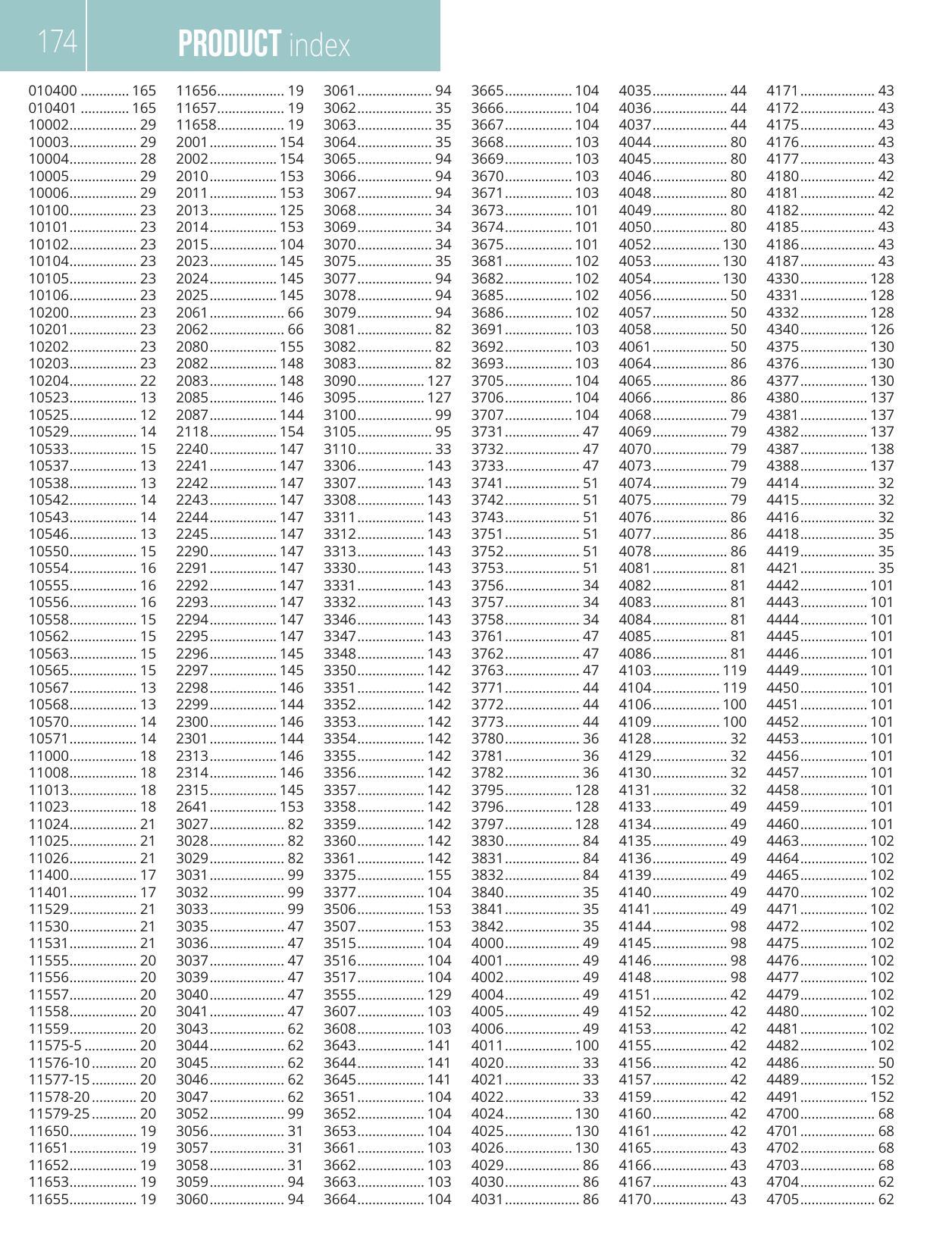 Crystal D's 2026 full-line catalog