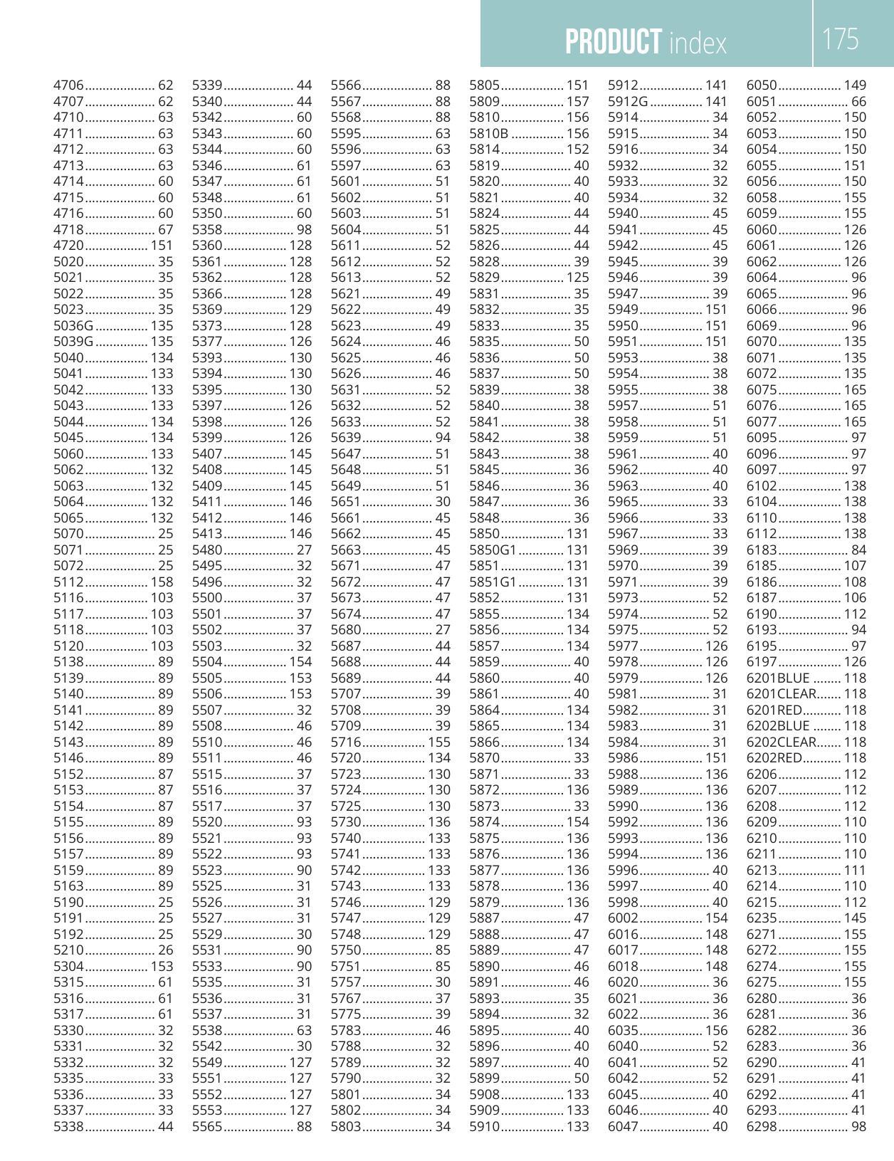 Crystal D's 2026 full-line catalog