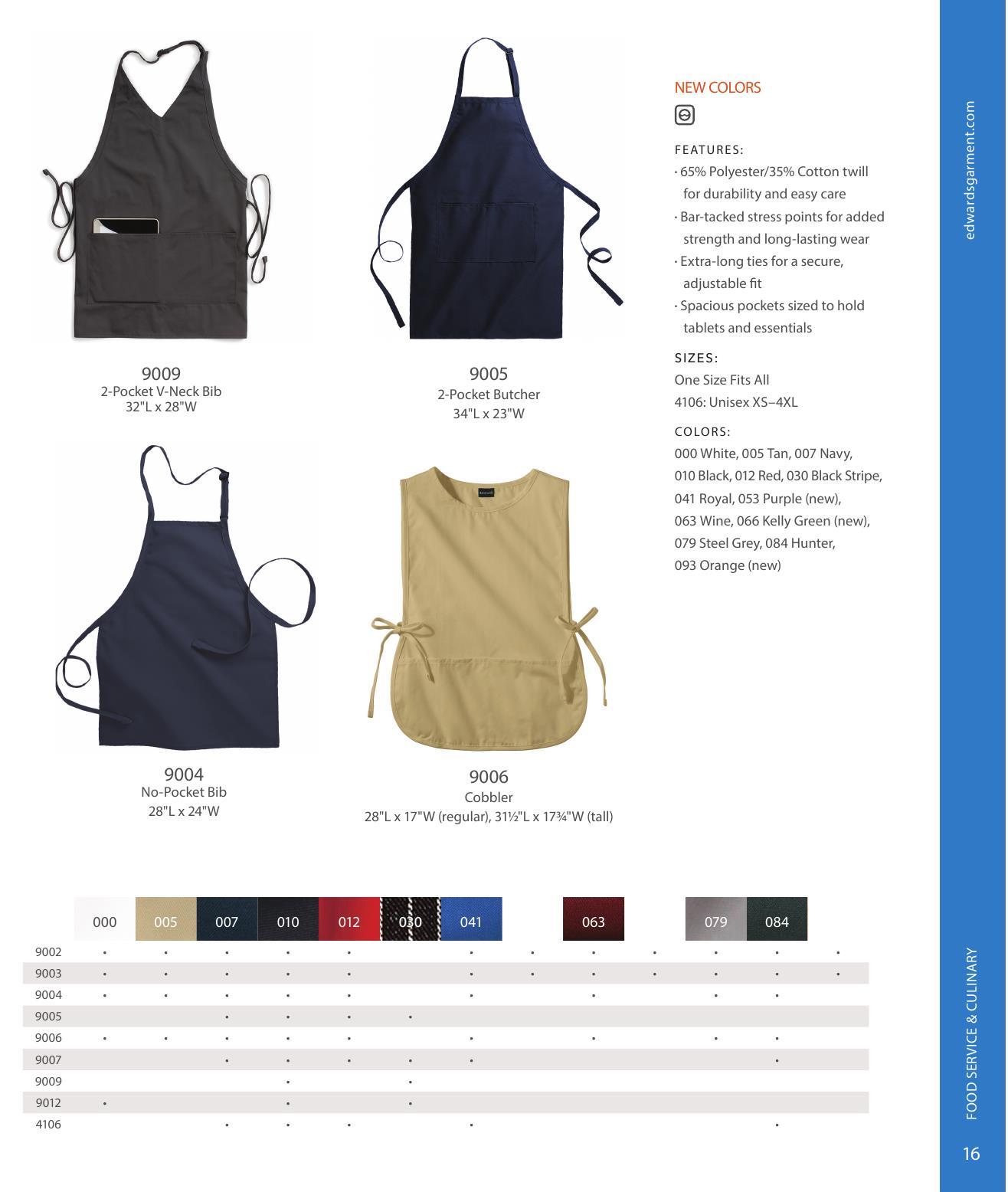 The latest and greatest styles for the restaurant and kitchen