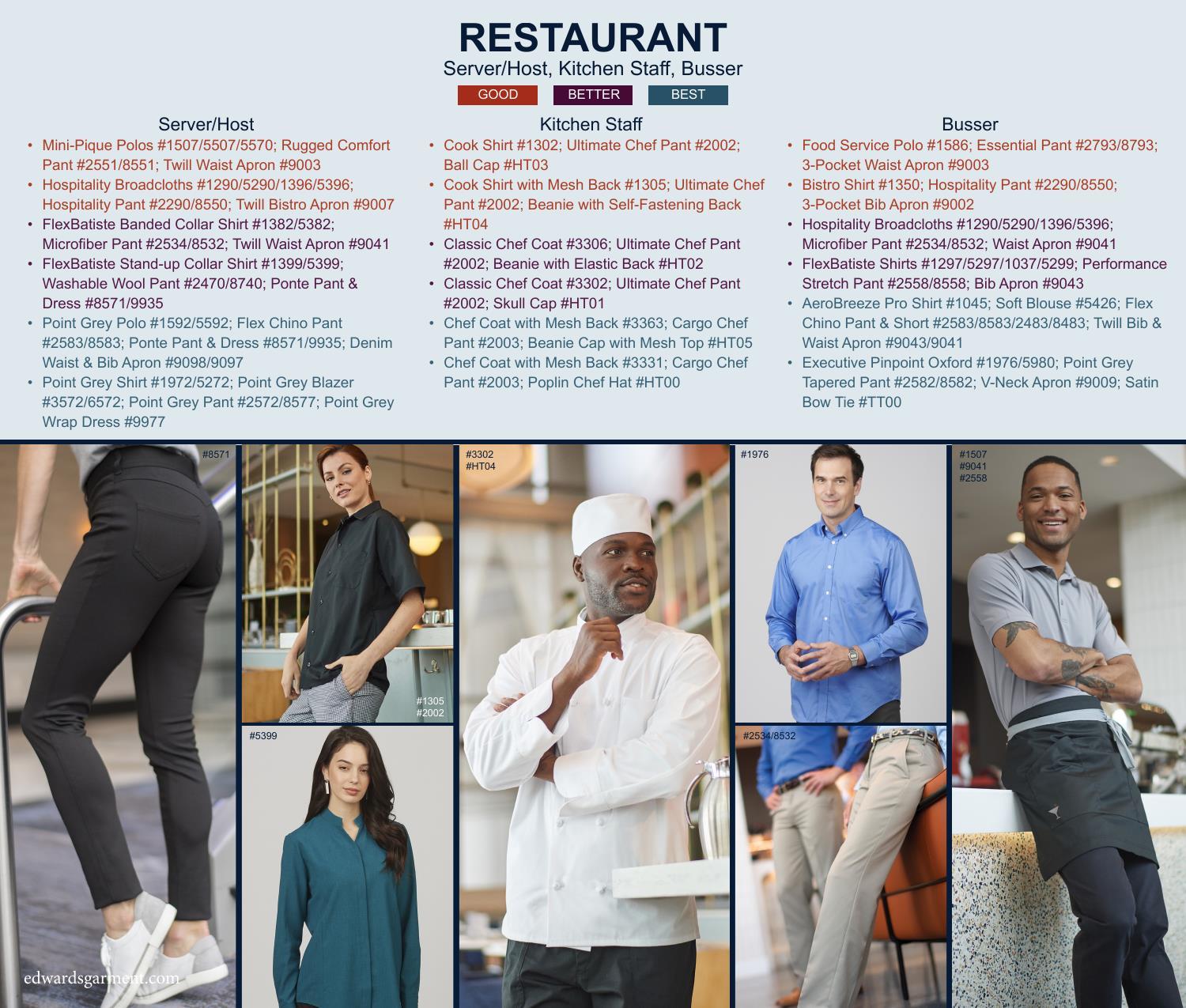 Looking to expand your book of business?  Let our industry uniform lookbook be your guide!