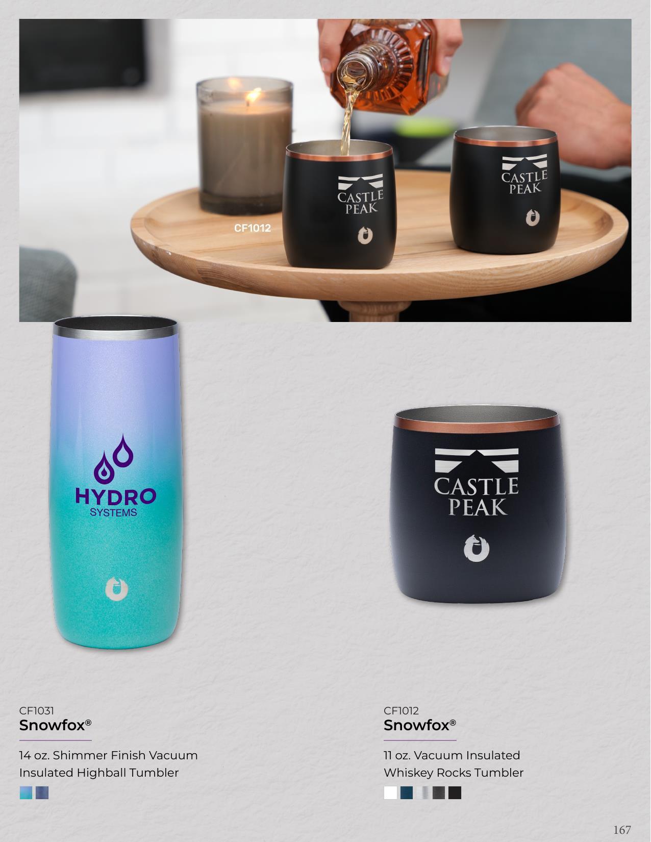 2026 New &amp; Trending Catalog Unbranded